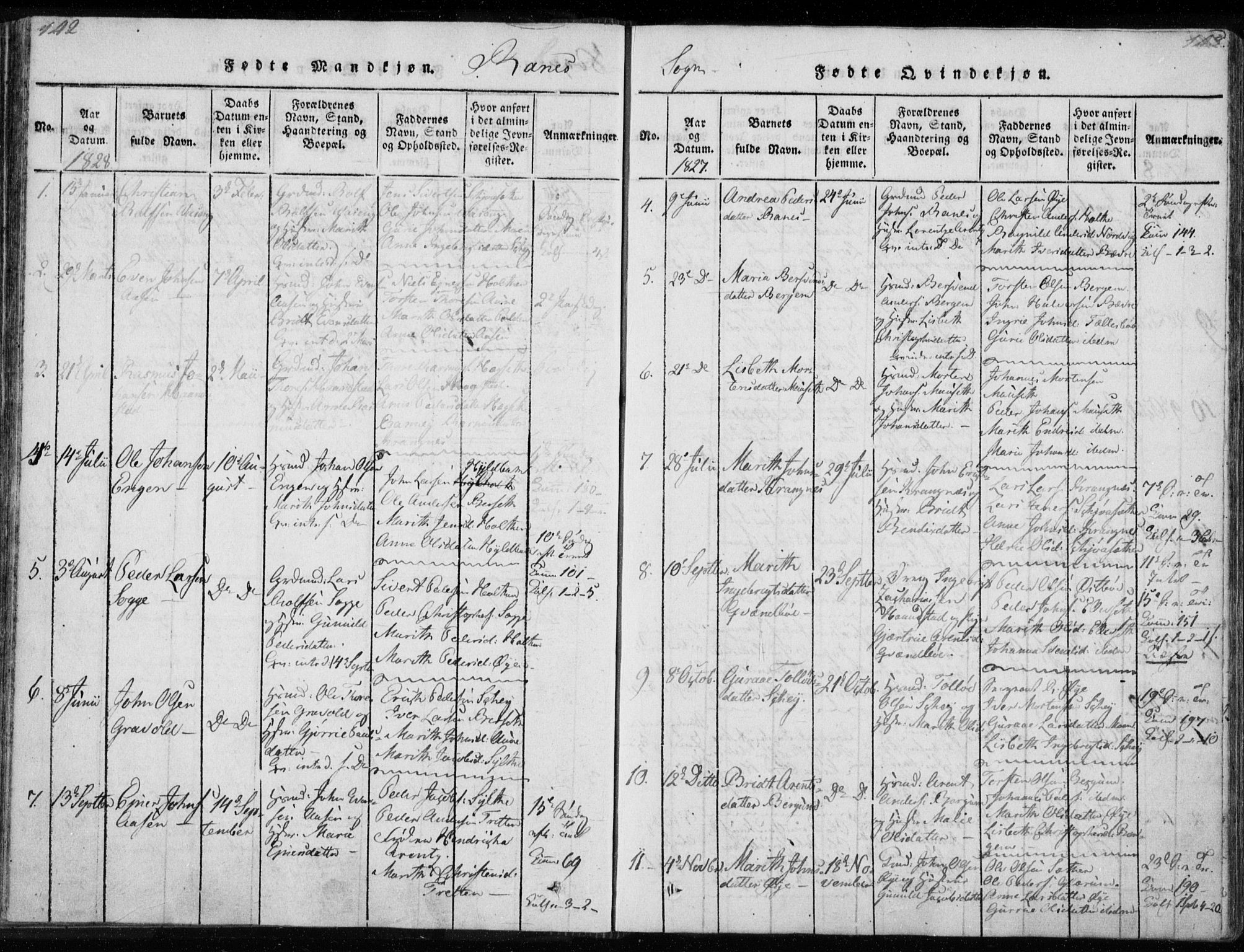 Ministerialprotokoller, klokkerbøker og fødselsregistre - Møre og Romsdal, AV/SAT-A-1454/595/L1041: Ministerialbok nr. 595A03, 1819-1829, s. 142-143