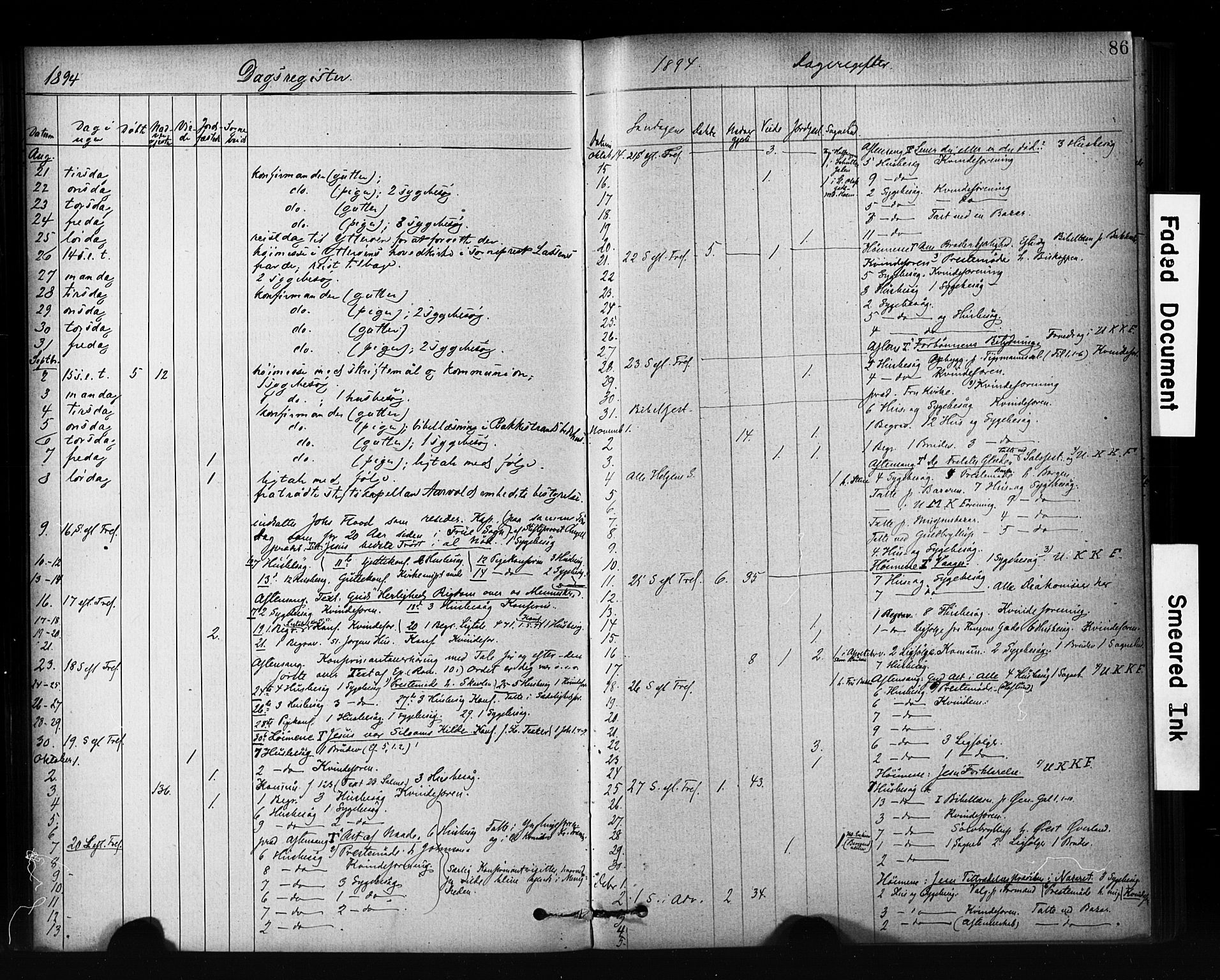 Ministerialprotokoller, klokkerbøker og fødselsregistre - Sør-Trøndelag, SAT/A-1456/601/L0071: Residerende kapellans bok nr. 601B04, 1882-1931, s. 86