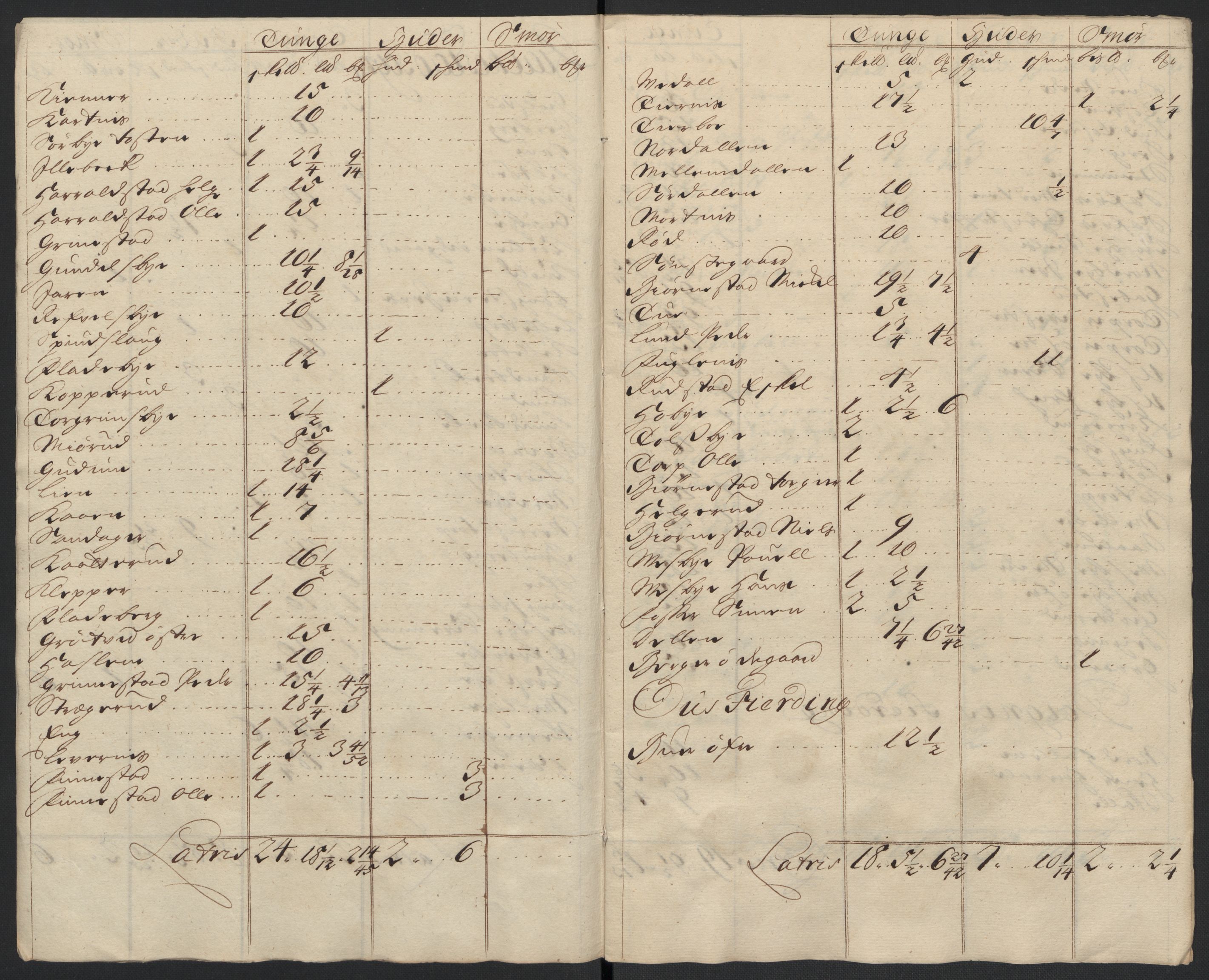 Rentekammeret inntil 1814, Reviderte regnskaper, Fogderegnskap, RA/EA-4092/R07/L0301: Fogderegnskap Rakkestad, Heggen og Frøland, 1709, s. 284