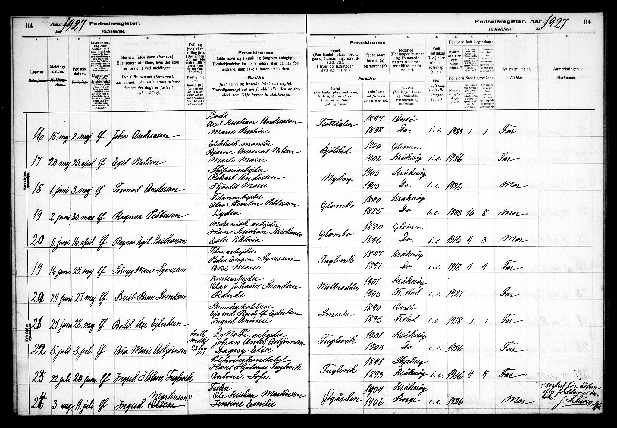 Kråkerøy prestekontor Kirkebøker, AV/SAO-A-10912/J/Ja/L0001: Fødselsregister nr. 1, 1916-1938, s. 114