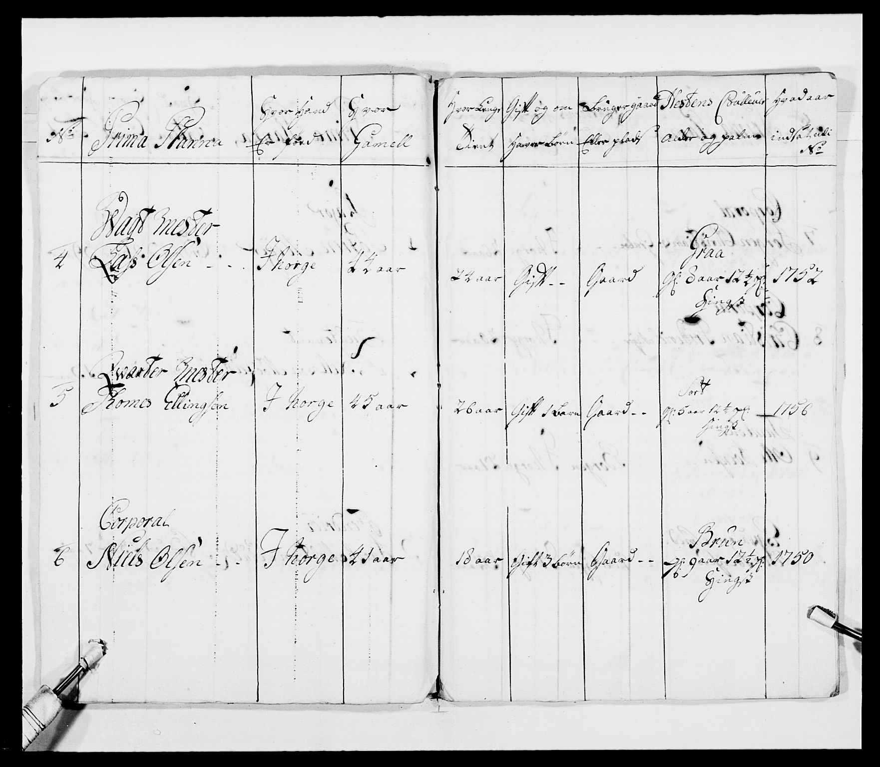 Kommanderende general (KG I) med Det norske krigsdirektorium, AV/RA-EA-5419/E/Ea/L0482: Nordafjelske dragonregiment, 1718-1761, s. 312