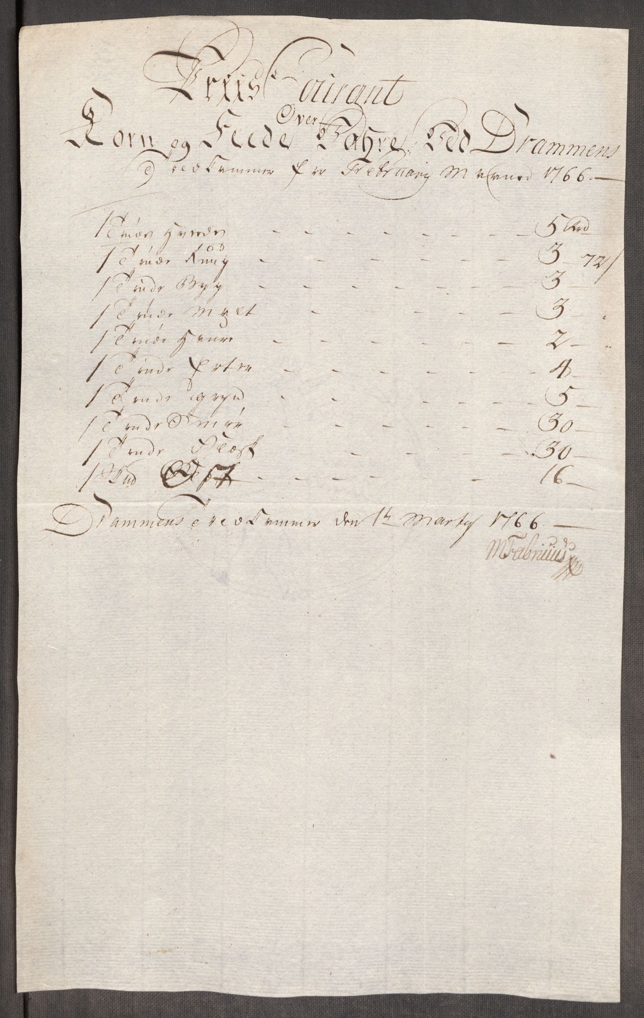 Rentekammeret inntil 1814, Realistisk ordnet avdeling, RA/EA-4070/Oe/L0008: [Ø1]: Priskuranter, 1764-1768, s. 586