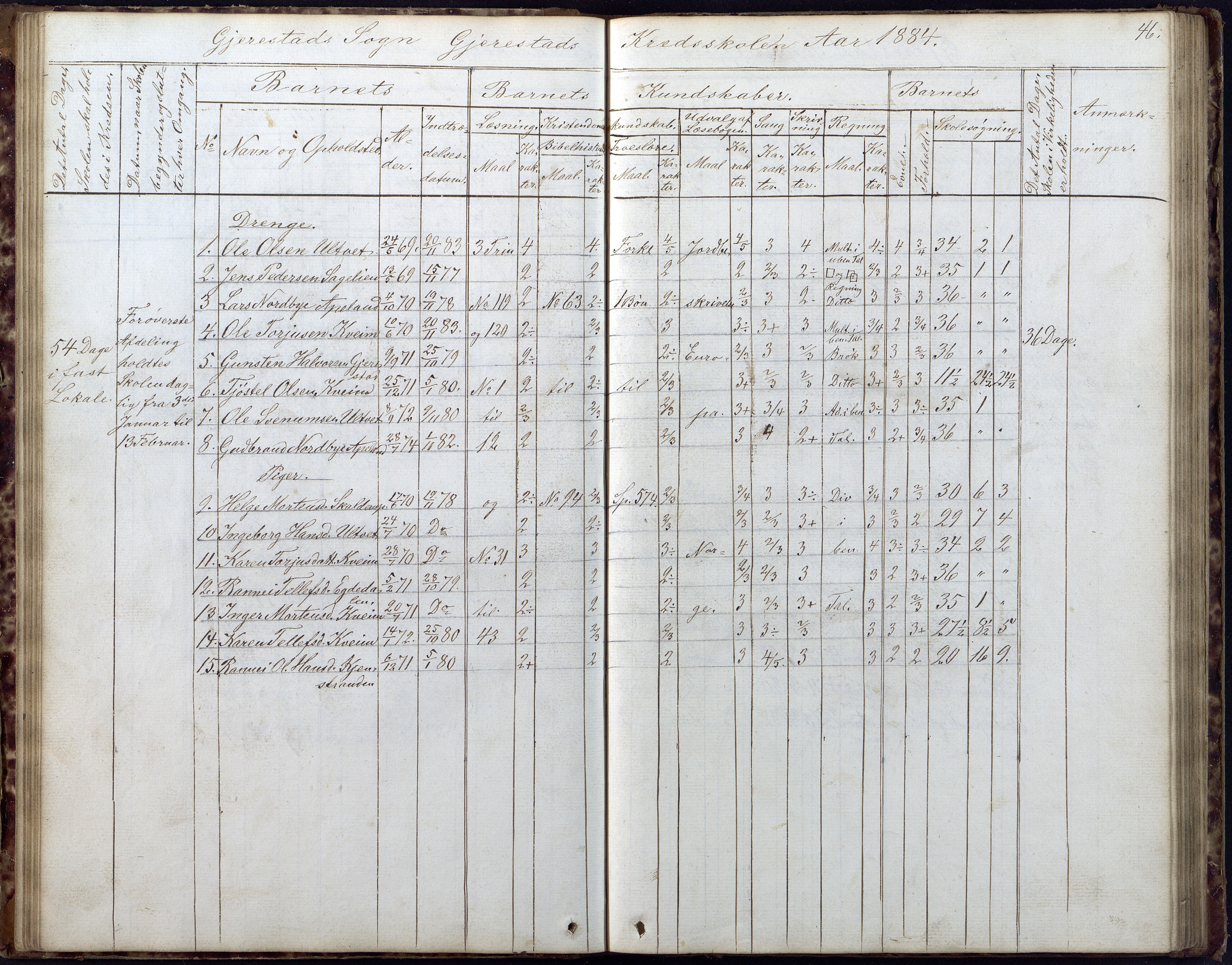 Gjerstad Kommune, Gjerstad Skole, AAKS/KA0911-550a/F02/L0005: Skoleprotokoll, 1863-1891, s. 46