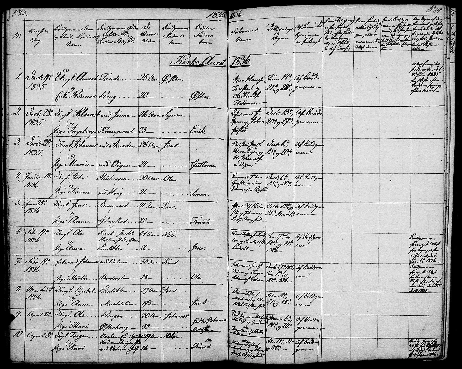 Øyer prestekontor, AV/SAH-PREST-084/H/Ha/Haa/L0004: Ministerialbok nr. 4, 1824-1841, s. 583-584