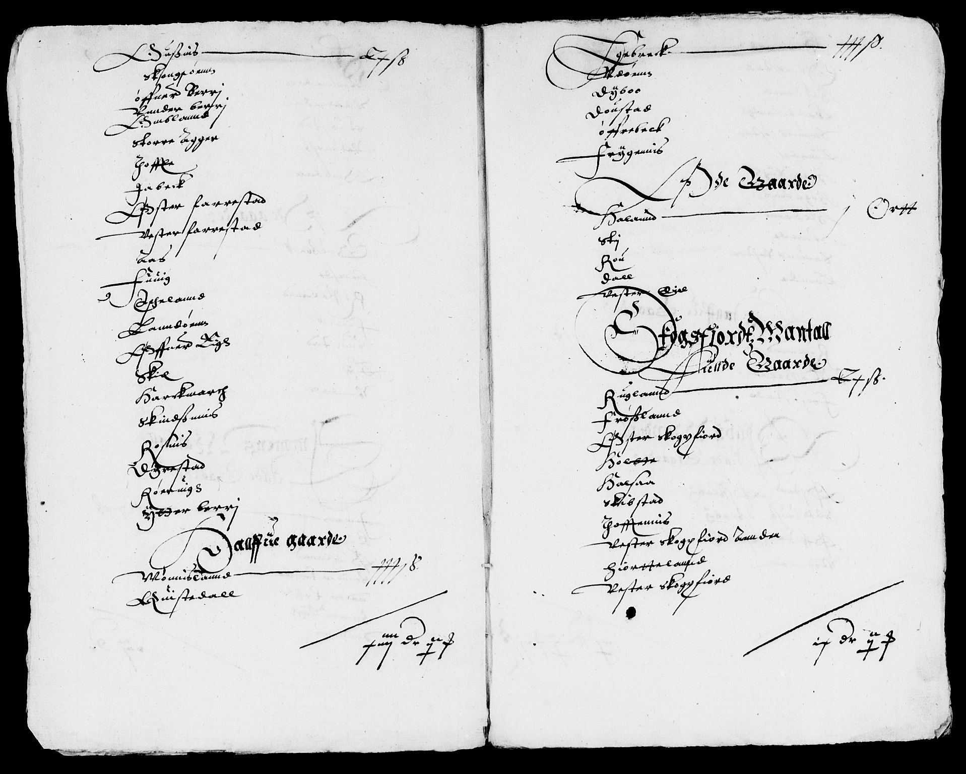 Rentekammeret inntil 1814, Reviderte regnskaper, Lensregnskaper, AV/RA-EA-5023/R/Rb/Rbq/L0017: Nedenes len. Mandals len. Råbyggelag., 1627-1629