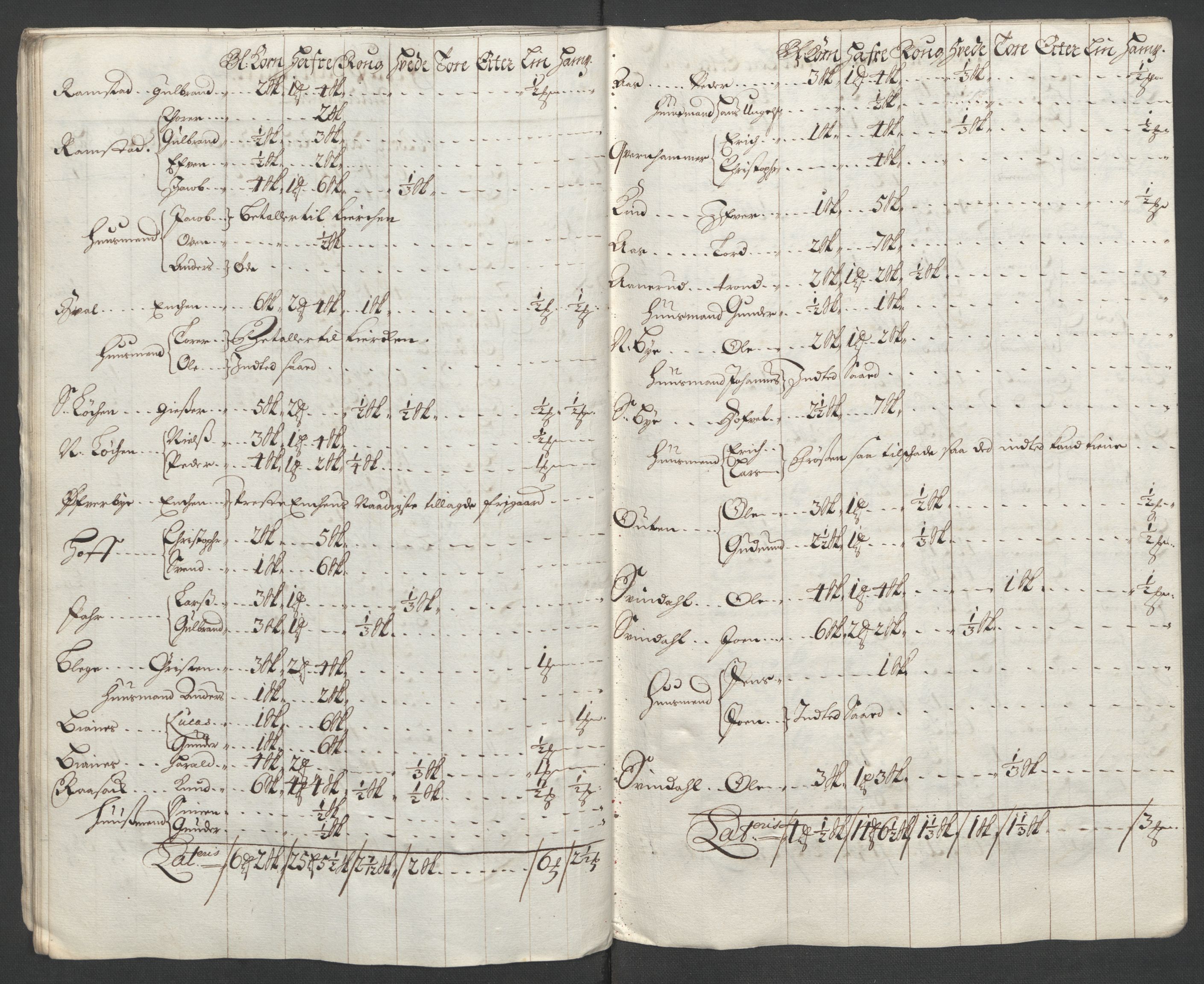 Rentekammeret inntil 1814, Reviderte regnskaper, Fogderegnskap, AV/RA-EA-4092/R11/L0580: Fogderegnskap Nedre Romerike, 1696-1697, s. 273