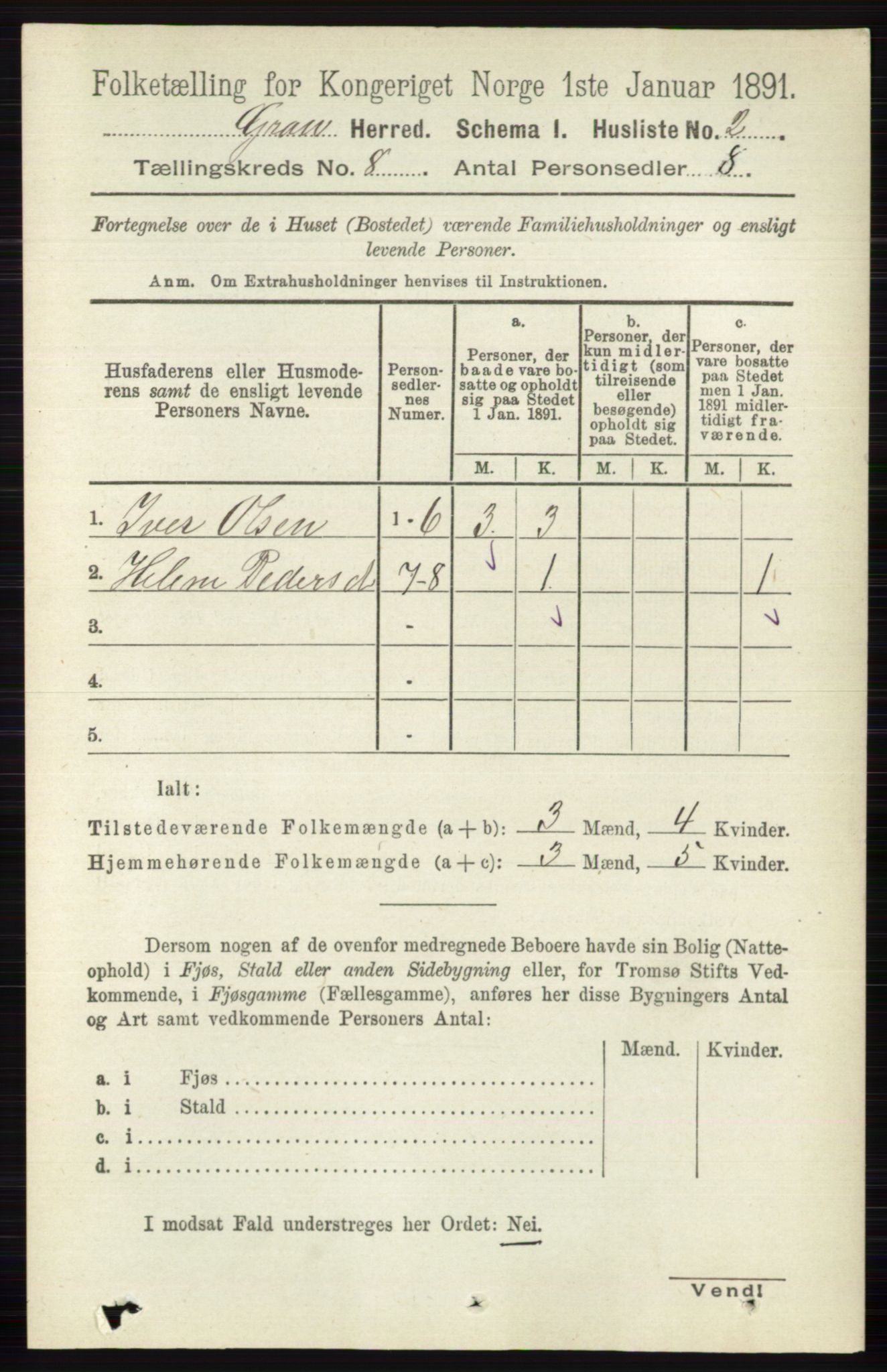 RA, Folketelling 1891 for 0534 Gran herred, 1891, s. 3231