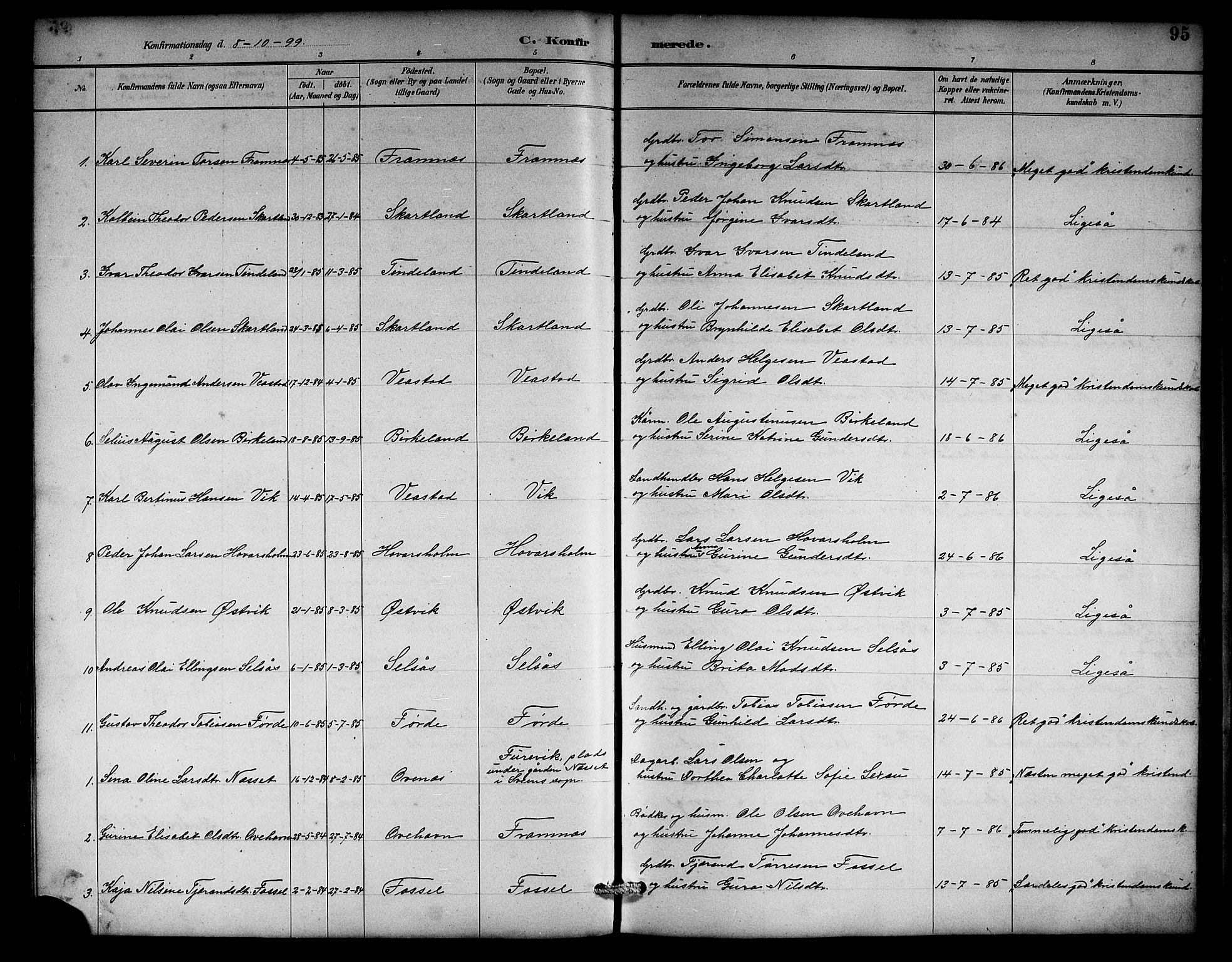 Sveio Sokneprestembete, AV/SAB-A-78501/H/Hab: Klokkerbok nr. C 3, 1887-1902, s. 95