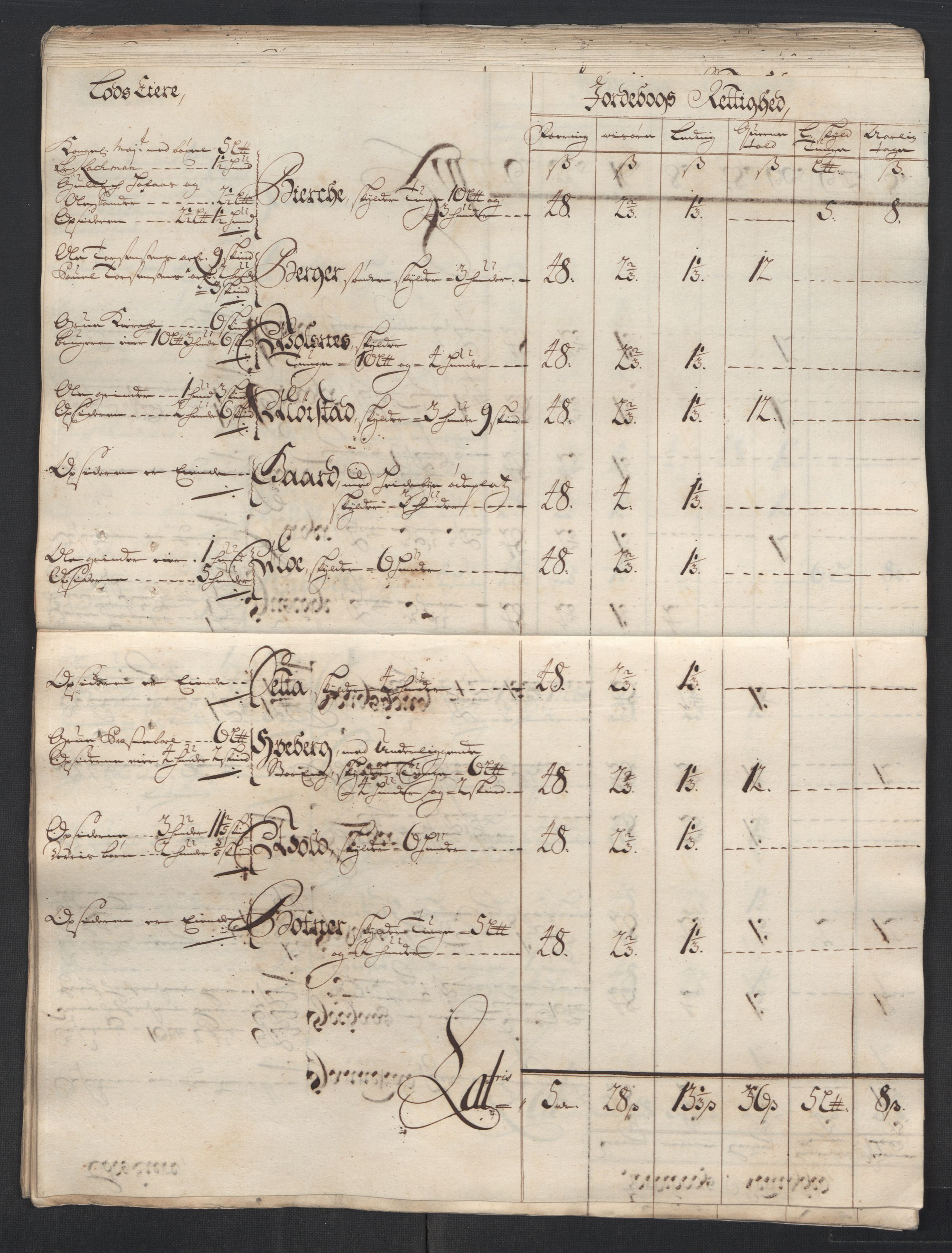 Rentekammeret inntil 1814, Reviderte regnskaper, Fogderegnskap, RA/EA-4092/R13/L0850: Fogderegnskap Solør, Odal og Østerdal, 1713, s. 47