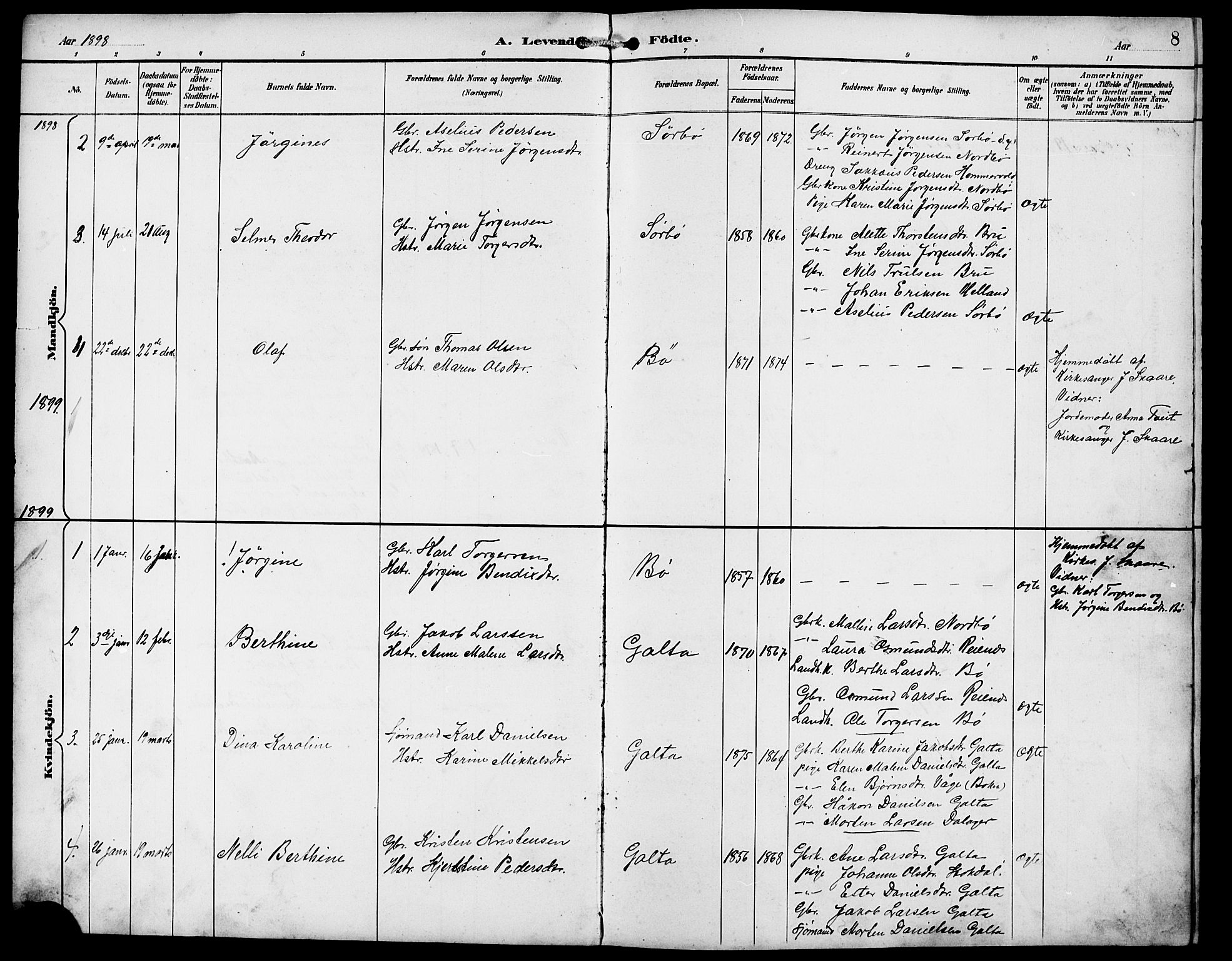 Rennesøy sokneprestkontor, AV/SAST-A -101827/H/Ha/Hab/L0012: Klokkerbok nr. B 11, 1894-1924, s. 8