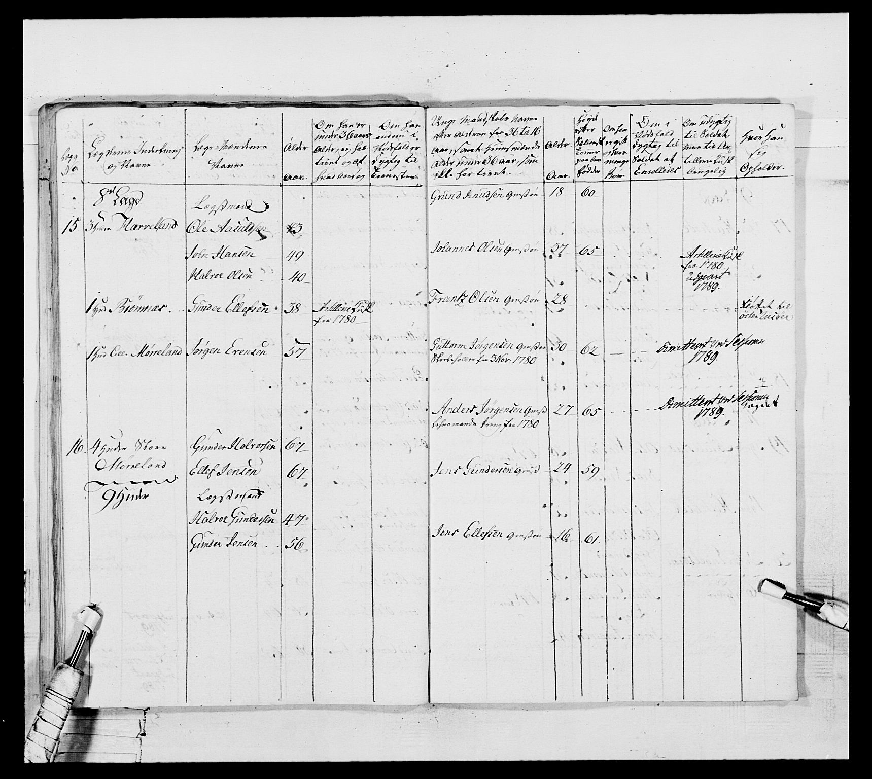 Generalitets- og kommissariatskollegiet, Det kongelige norske kommissariatskollegium, AV/RA-EA-5420/E/Eh/L0104: 1. Vesterlenske nasjonale infanteriregiment, 1789, s. 169