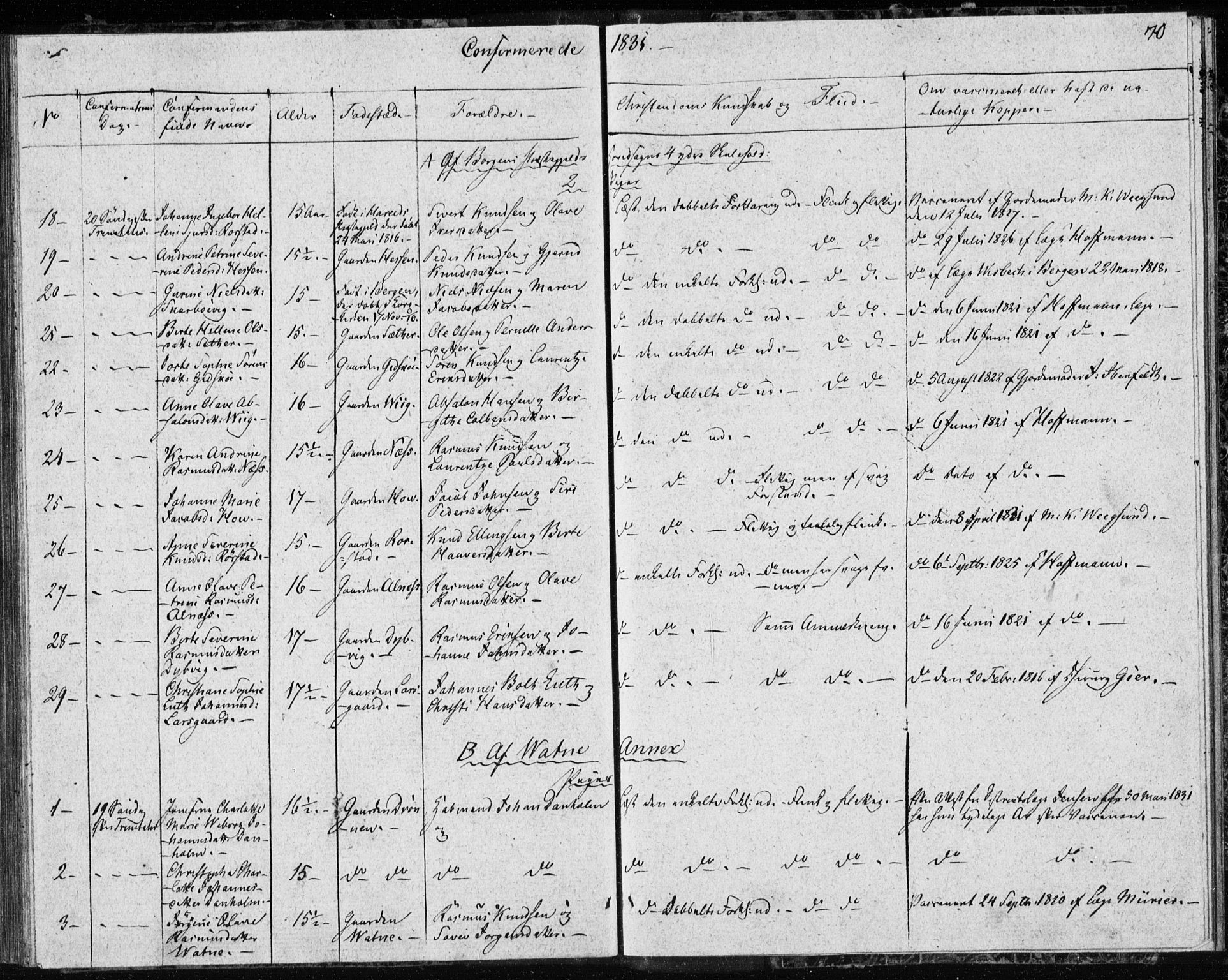 Ministerialprotokoller, klokkerbøker og fødselsregistre - Møre og Romsdal, AV/SAT-A-1454/528/L0413: Residerende kapellans bok nr. 528B01, 1828-1832, s. 70