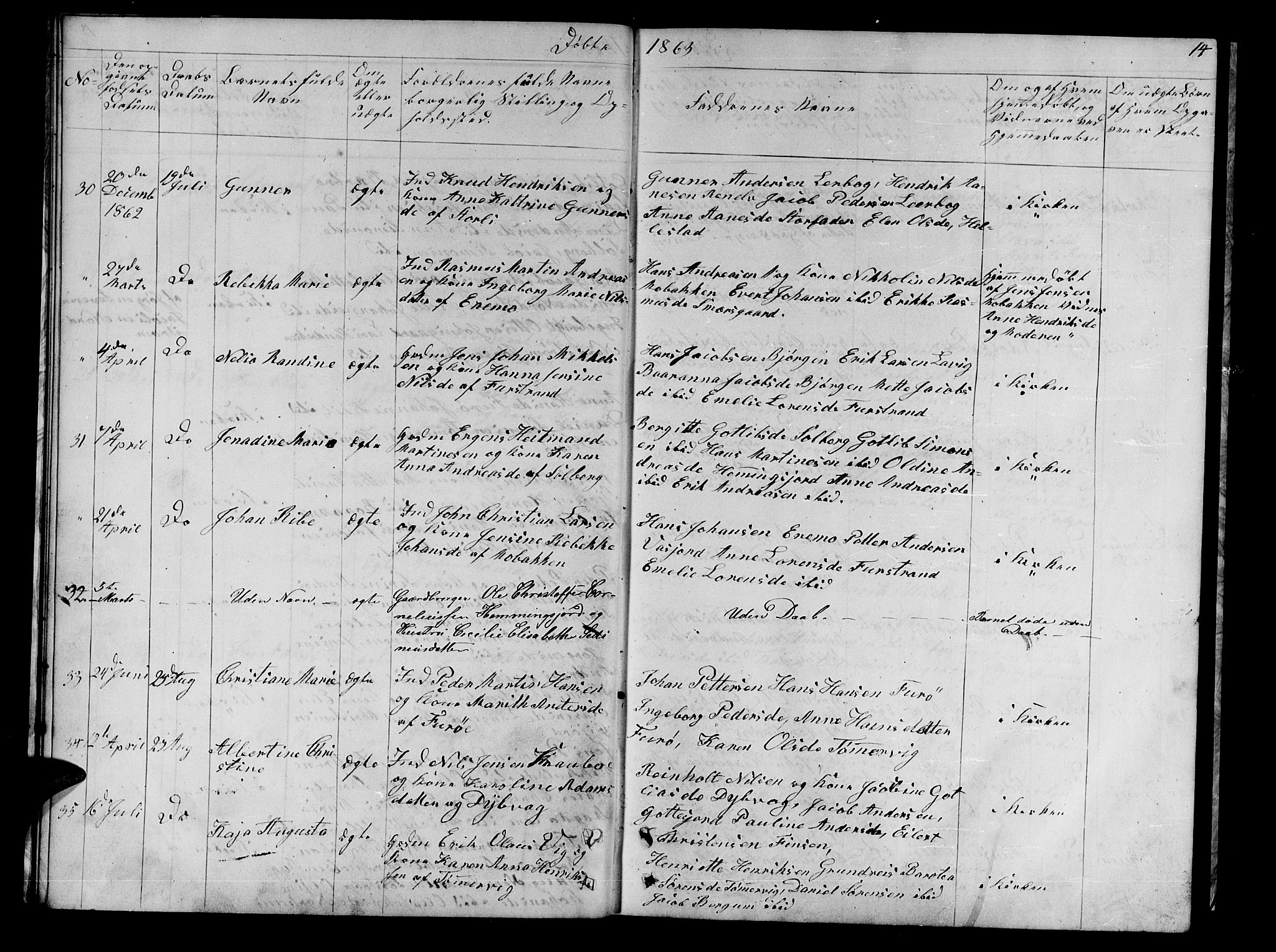 Tranøy sokneprestkontor, AV/SATØ-S-1313/I/Ia/Iab/L0021klokker: Klokkerbok nr. 21, 1861-1886, s. 14