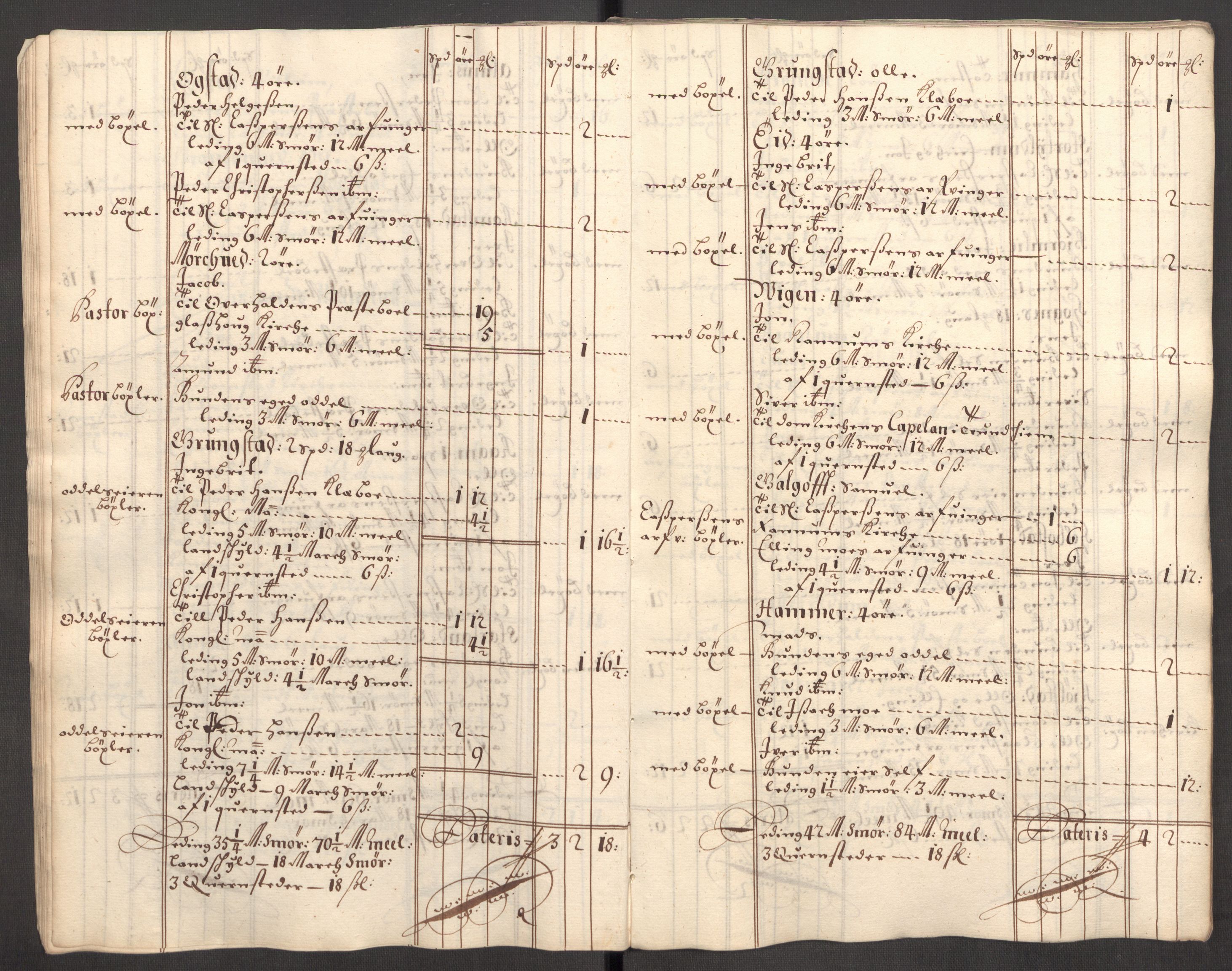 Rentekammeret inntil 1814, Reviderte regnskaper, Fogderegnskap, RA/EA-4092/R64/L4427: Fogderegnskap Namdal, 1701-1702, s. 209