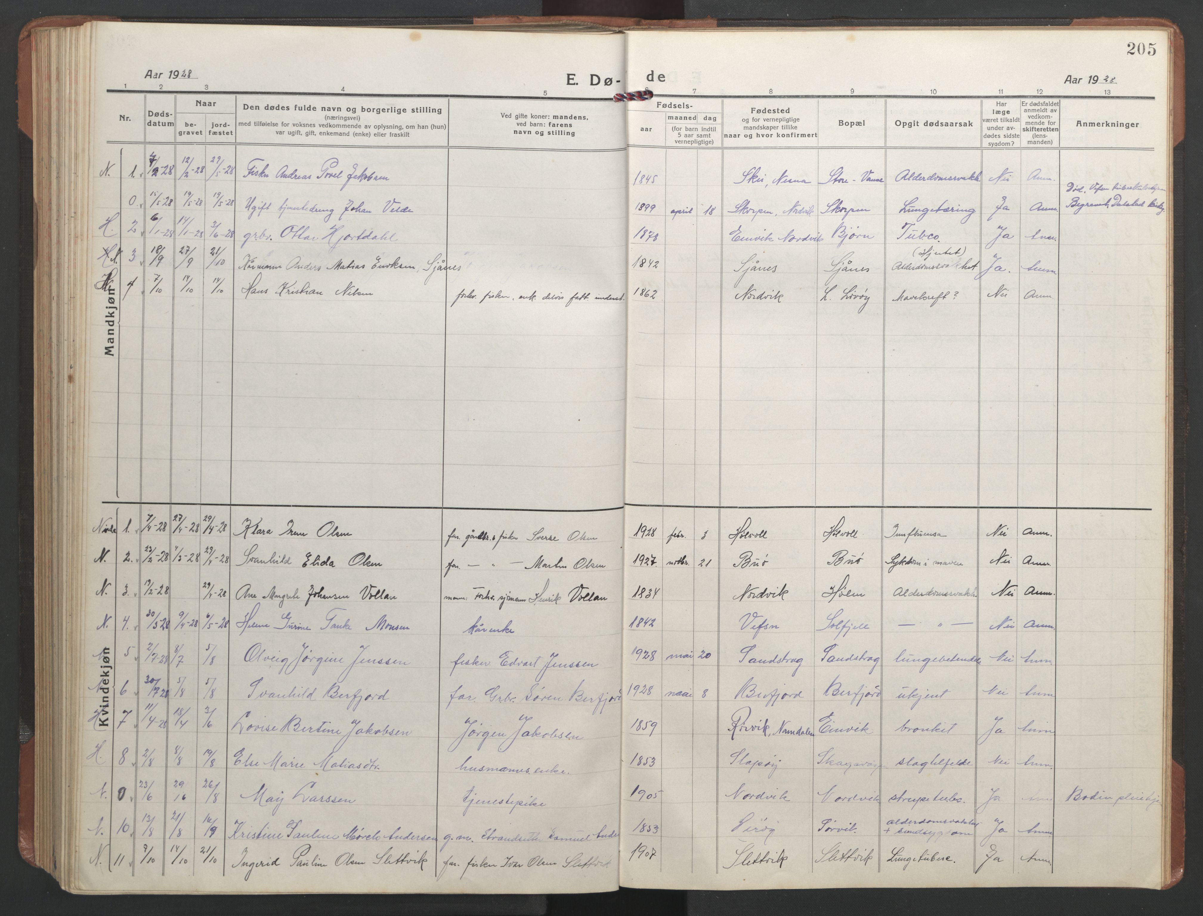 Ministerialprotokoller, klokkerbøker og fødselsregistre - Nordland, AV/SAT-A-1459/836/L0539: Klokkerbok nr. 836C03, 1917-1949, s. 205