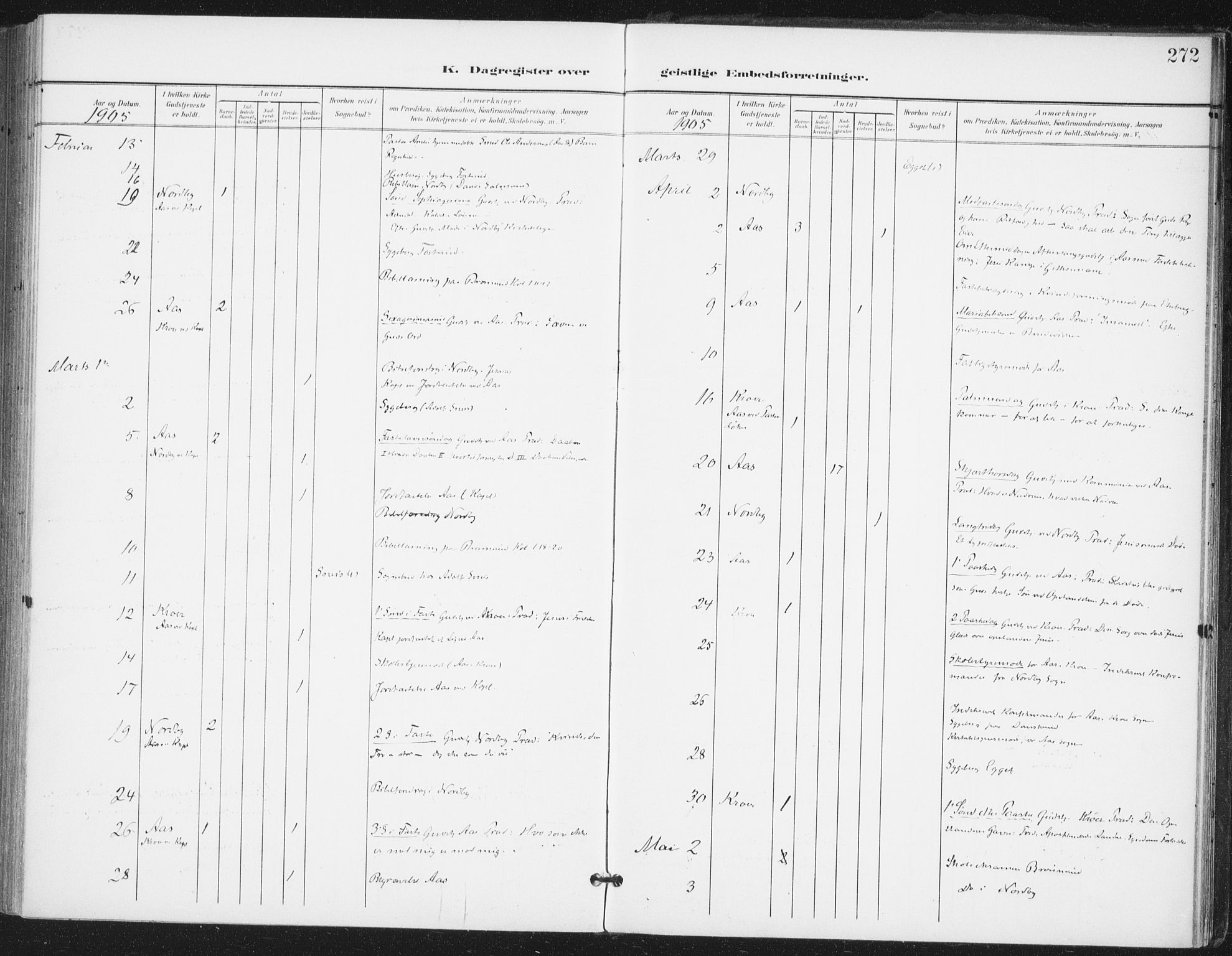 Ås prestekontor Kirkebøker, AV/SAO-A-10894/F/Fa/L0010: Ministerialbok nr. I 10, 1900-1918, s. 272