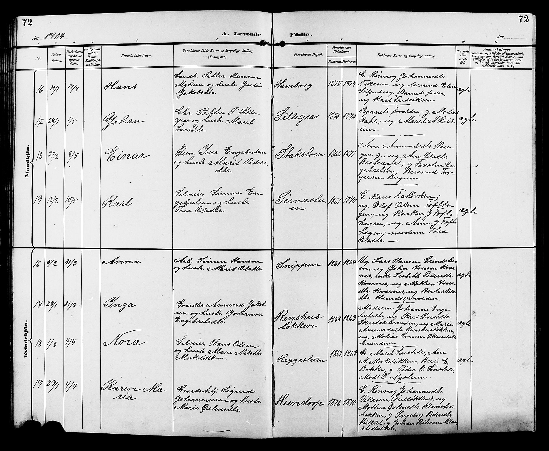 Sør-Fron prestekontor, AV/SAH-PREST-010/H/Ha/Hab/L0004: Klokkerbok nr. 4, 1896-1911, s. 72