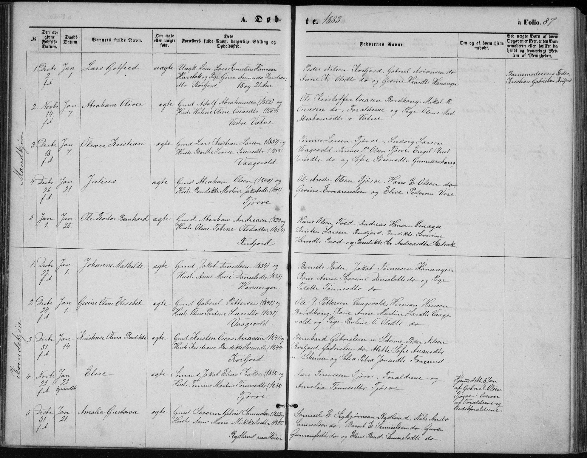 Lista sokneprestkontor, SAK/1111-0027/F/Fb/L0004: Klokkerbok nr. B 4, 1877-1891, s. 87