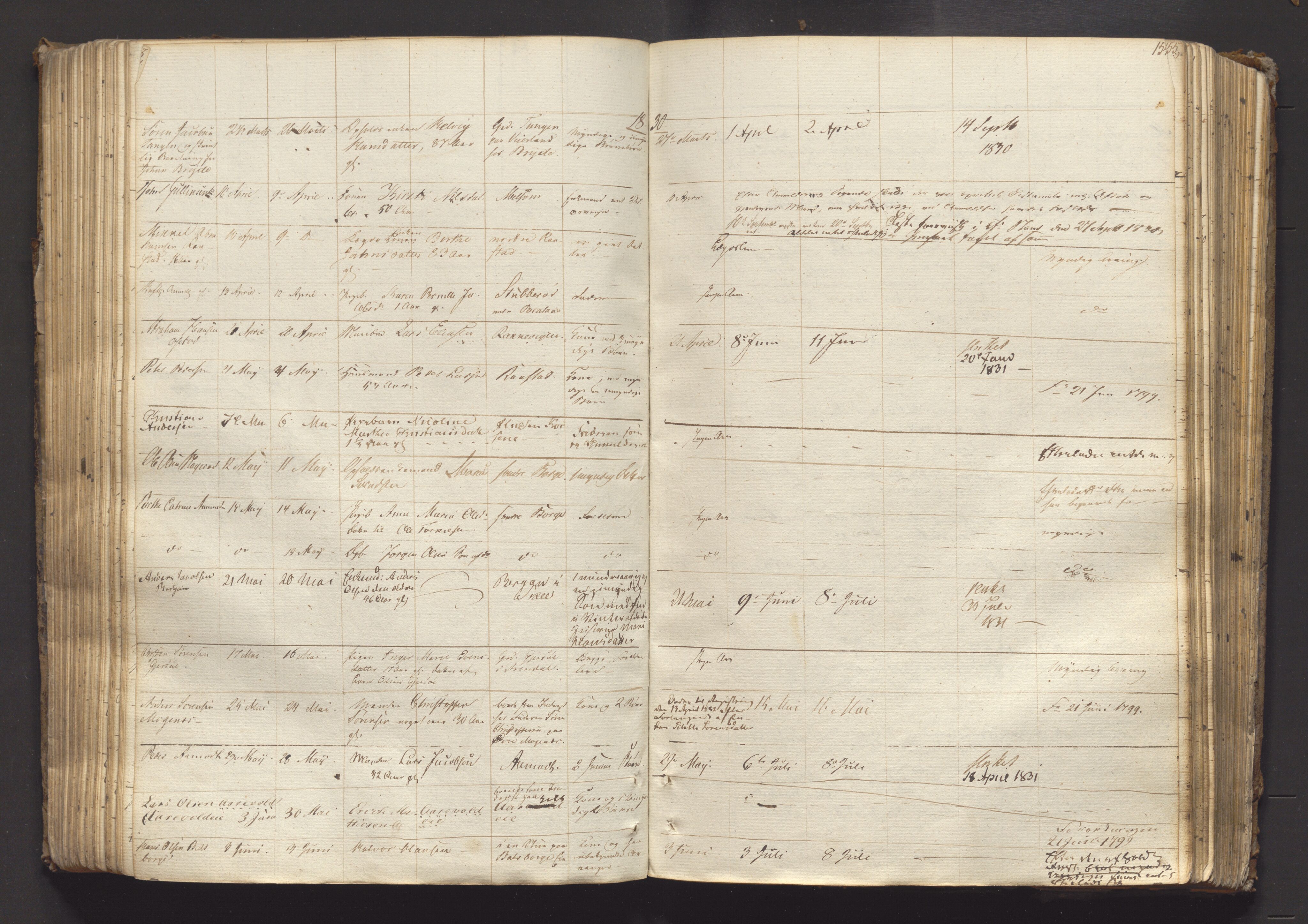 Søndre Jarlsberg sorenskriveri, AV/SAKO-A-129/H/Ha/Hab/L0002: Dødsmeldingsprotokoll, 1823-1839, s. 154