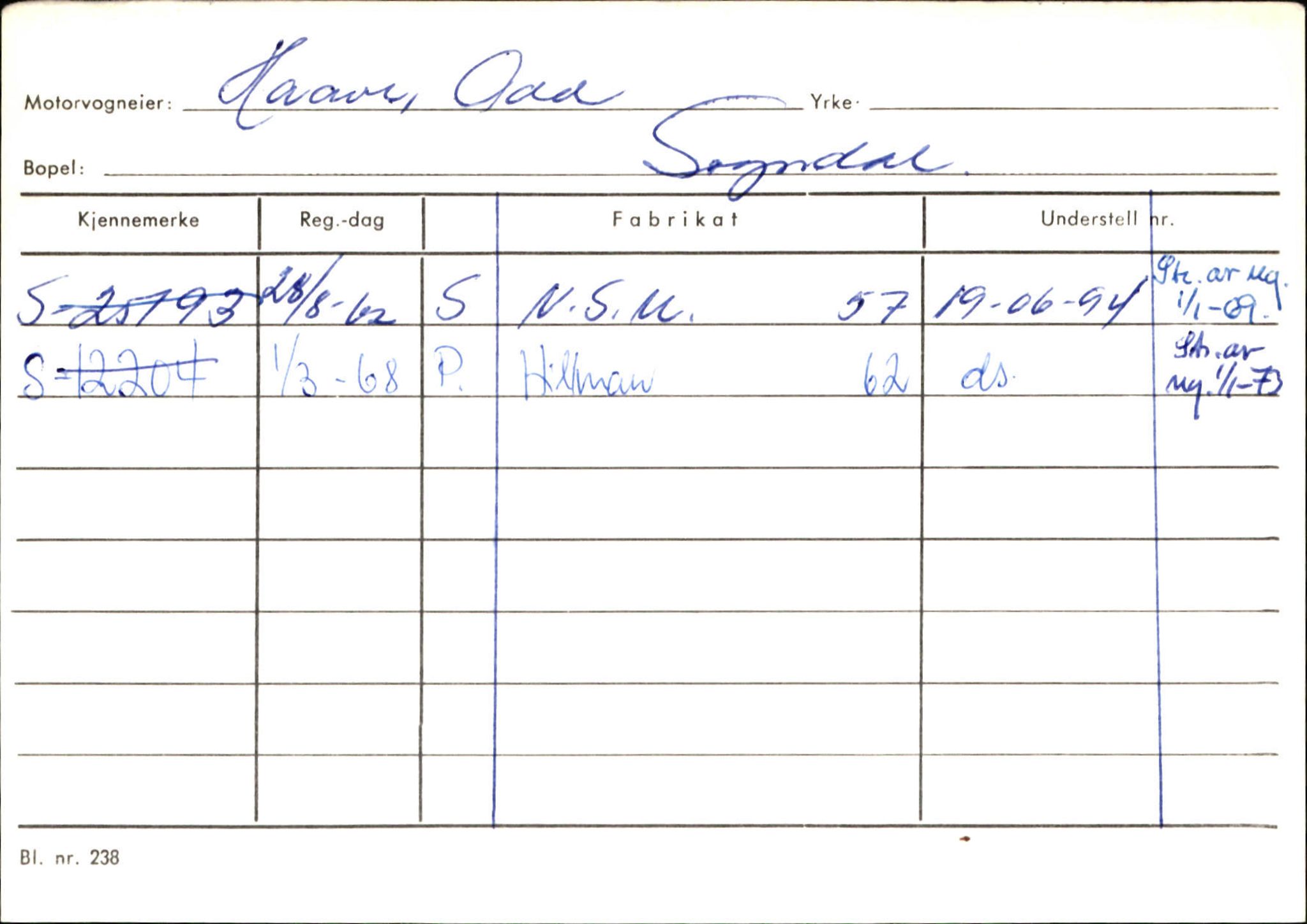 Statens vegvesen, Sogn og Fjordane vegkontor, SAB/A-5301/4/F/L0124: Eigarregister Sogndal A-U, 1945-1975, s. 1165