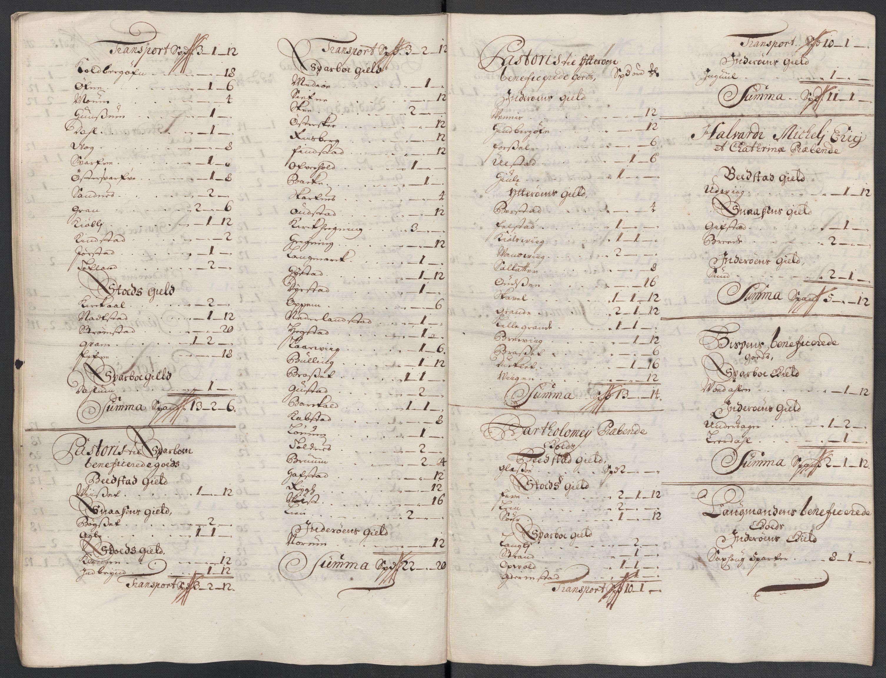 Rentekammeret inntil 1814, Reviderte regnskaper, Fogderegnskap, RA/EA-4092/R63/L4312: Fogderegnskap Inderøy, 1701-1702, s. 459