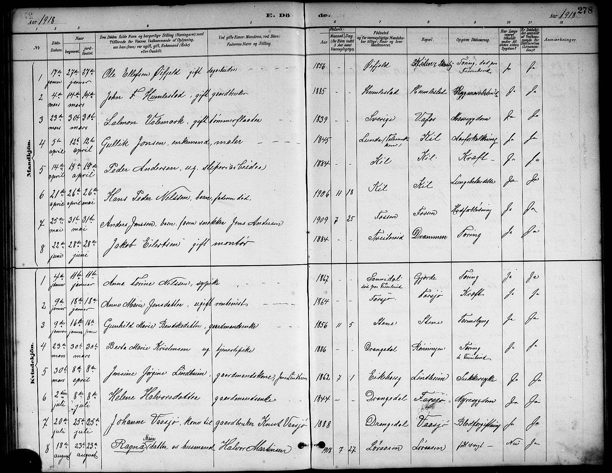Sannidal kirkebøker, AV/SAKO-A-296/G/Ga/L0003: Klokkerbok nr. 3, 1887-1922, s. 278