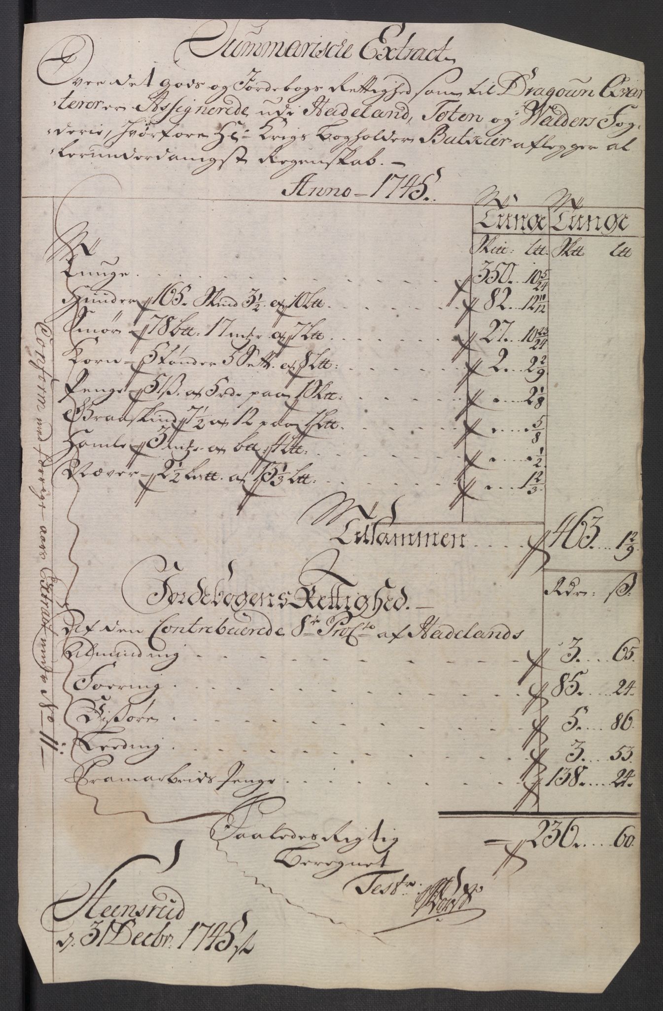 Rentekammeret inntil 1814, Reviderte regnskaper, Fogderegnskap, RA/EA-4092/R18/L1345: Fogderegnskap Hadeland, Toten og Valdres, 1745-1746, s. 106