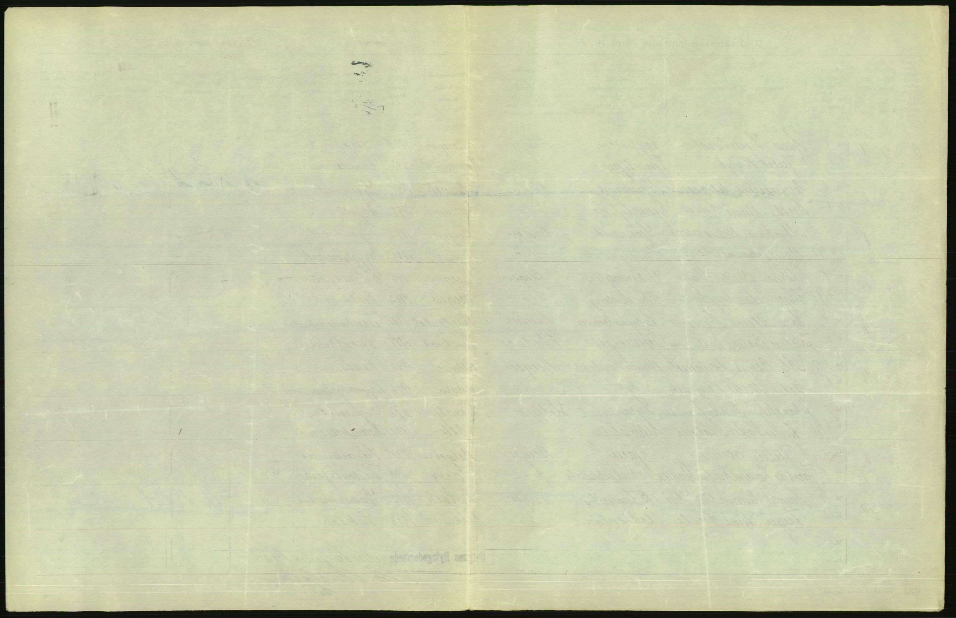 Statistisk sentralbyrå, Sosiodemografiske emner, Befolkning, AV/RA-S-2228/D/Df/Dfc/Dfce/L0029: Bergen: Gifte, døde., 1925, s. 285