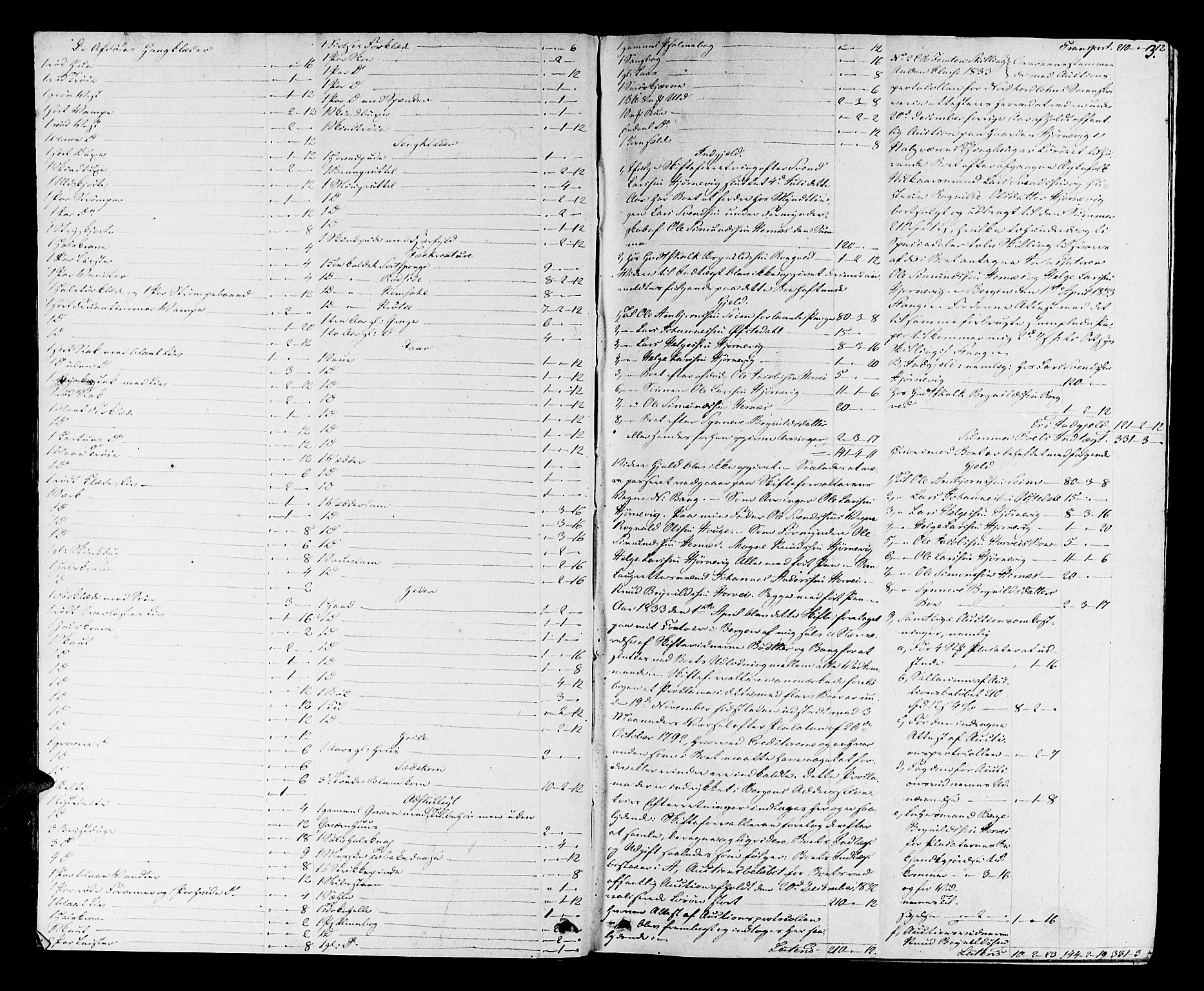 Nordhordland sorenskrivar, AV/SAB-A-2901/1/H/Ha/L0019: Skifteprotokollar Nordhordland , 1833-1837, s. 2b-3a