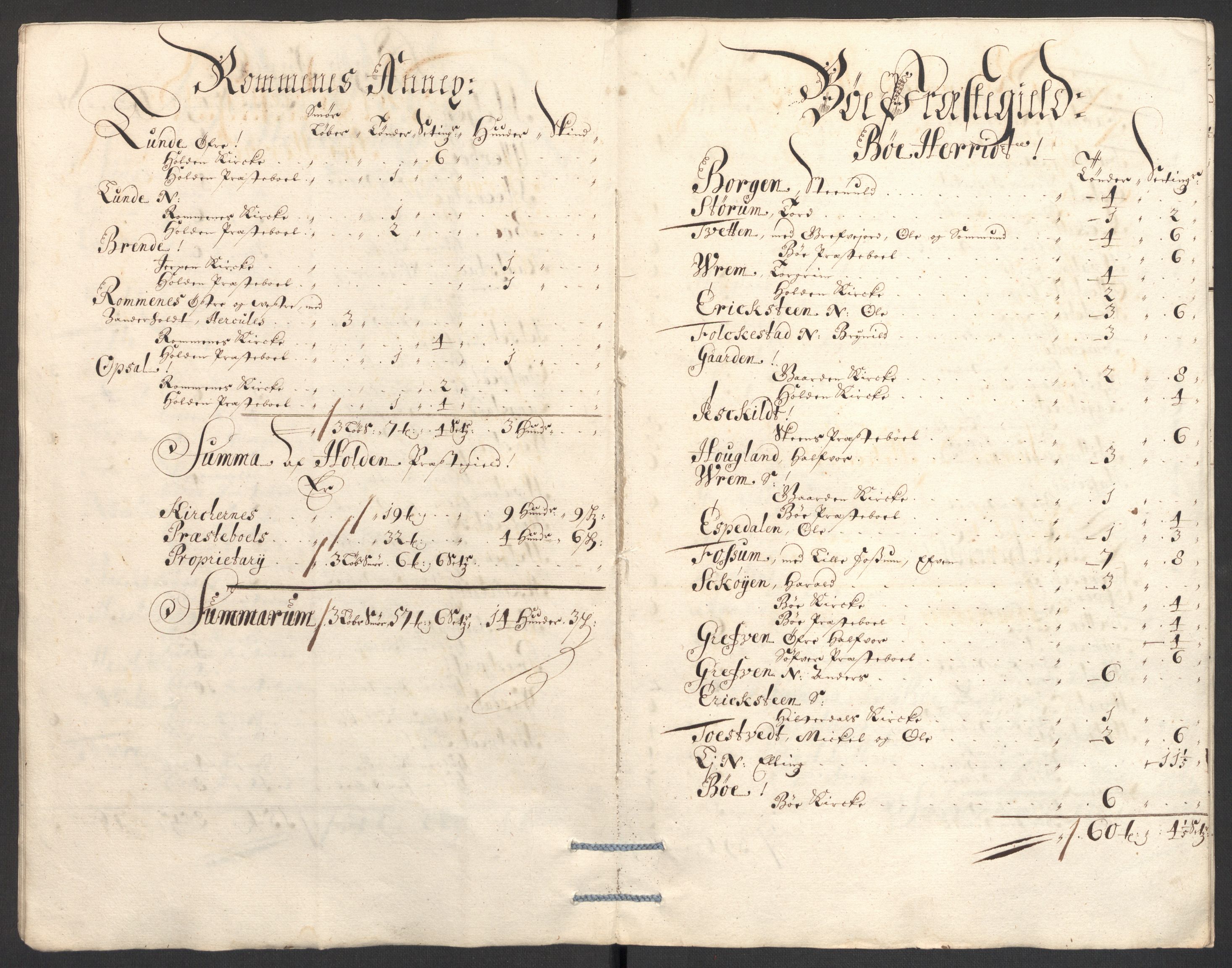 Rentekammeret inntil 1814, Reviderte regnskaper, Fogderegnskap, RA/EA-4092/R36/L2095: Fogderegnskap Øvre og Nedre Telemark og Bamble, 1696, s. 201
