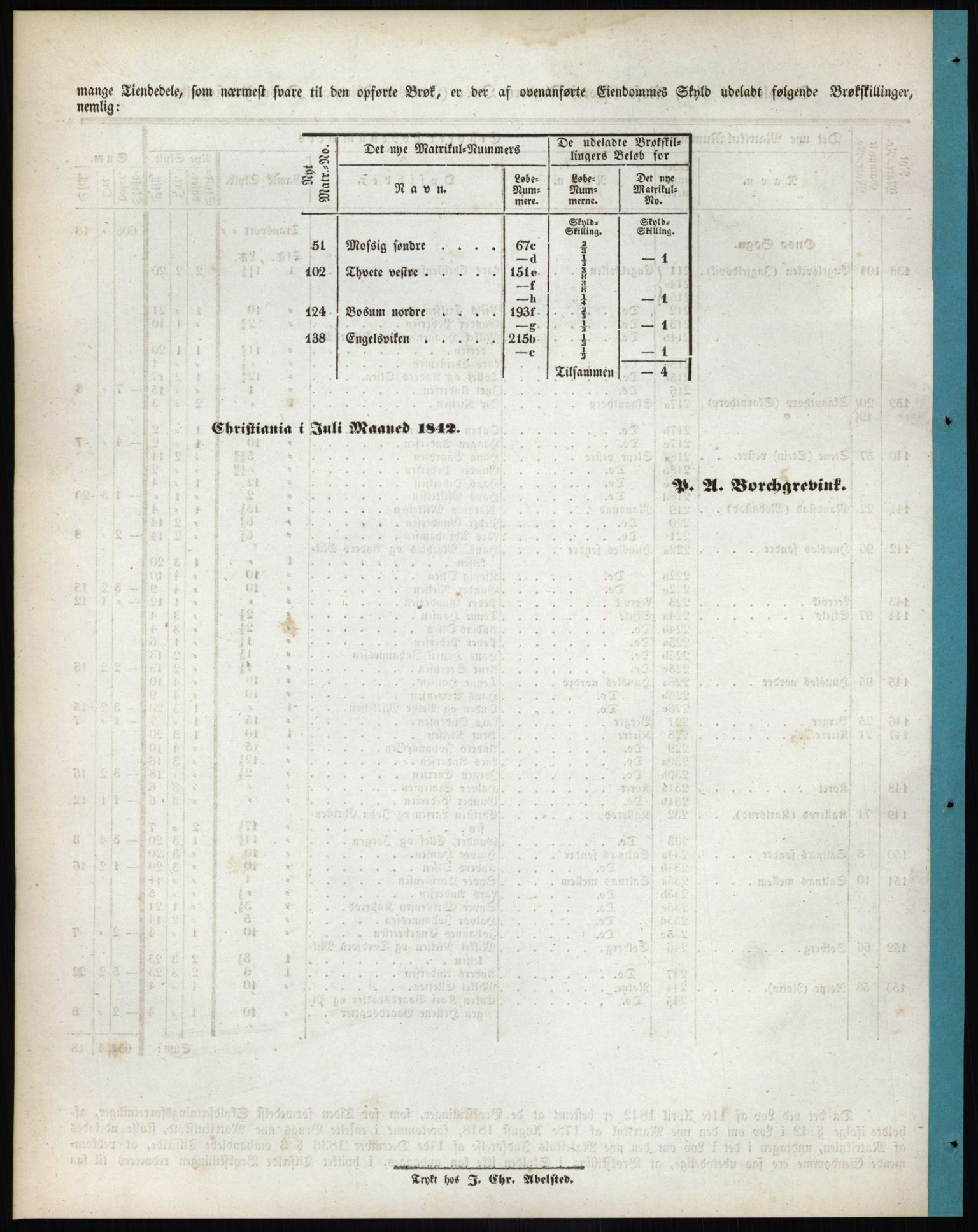 Andre publikasjoner, PUBL/PUBL-999/0002/0001: Bind 1 - Smålenenes amt, 1838, s. 32