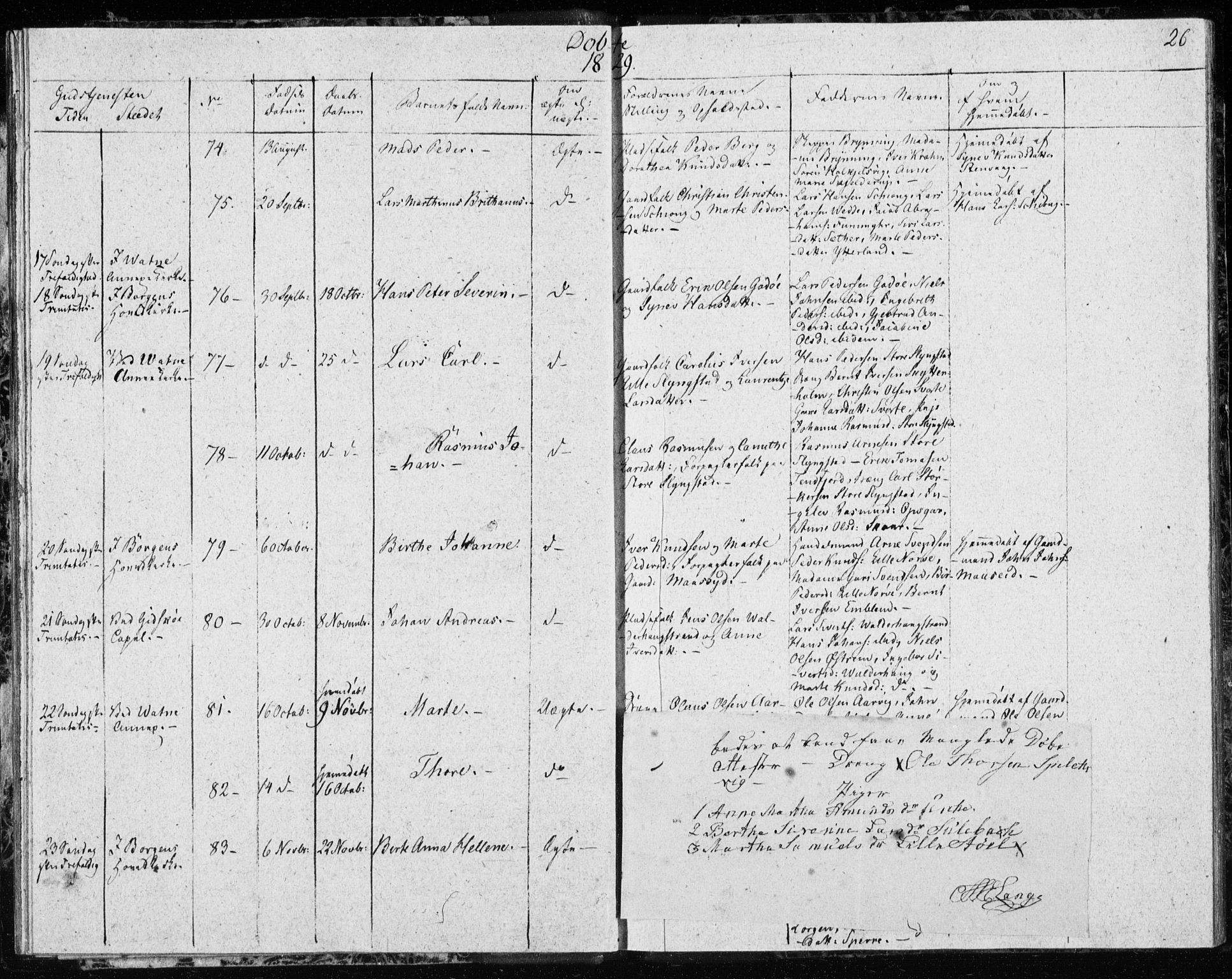 Ministerialprotokoller, klokkerbøker og fødselsregistre - Møre og Romsdal, AV/SAT-A-1454/528/L0413: Residerende kapellans bok nr. 528B01, 1828-1832, s. 26