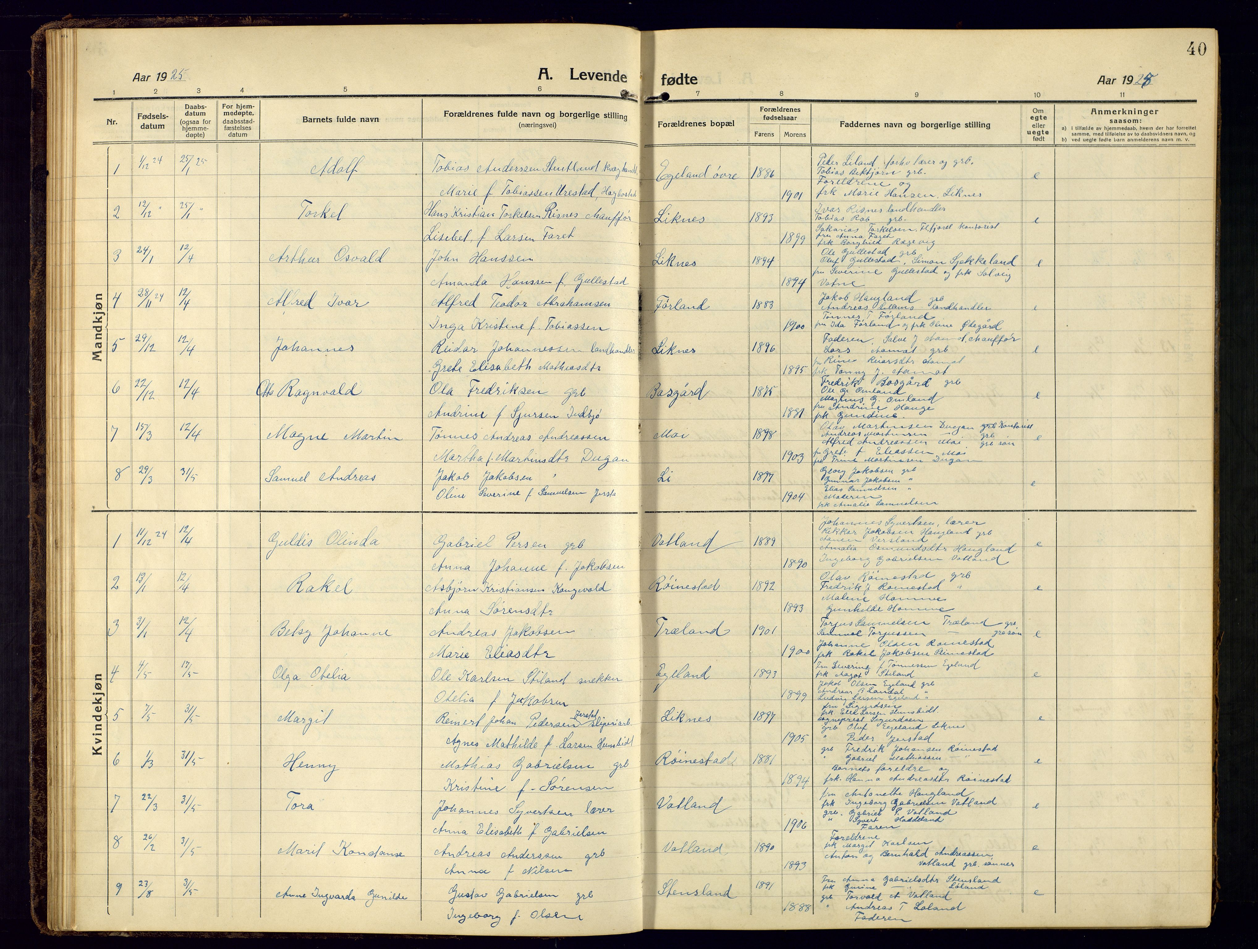 Kvinesdal sokneprestkontor, SAK/1111-0026/F/Fb/Fbb/L0004: Klokkerbok nr. B 4, 1917-1938, s. 40