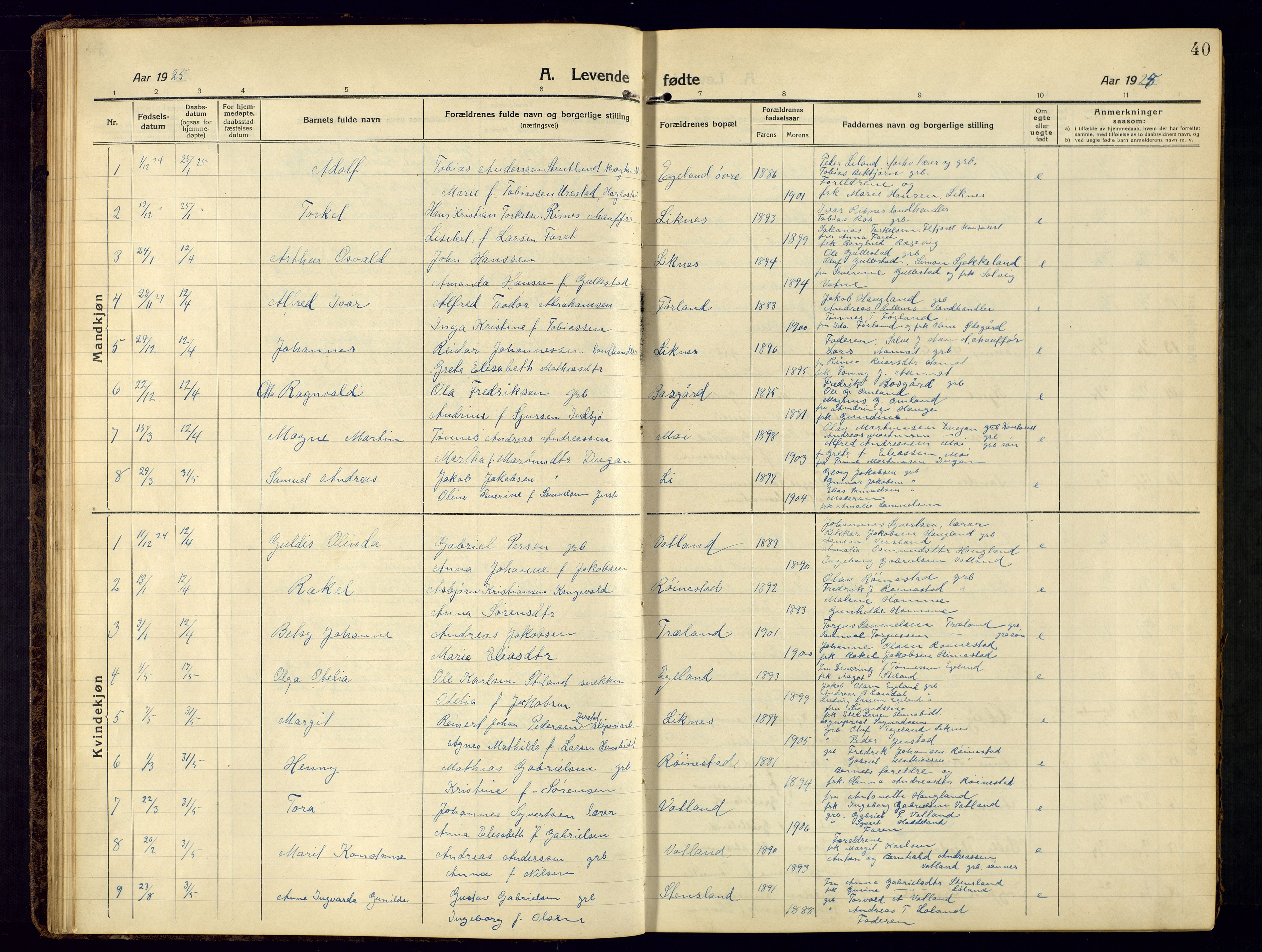 Kvinesdal sokneprestkontor, AV/SAK-1111-0026/F/Fb/Fbb/L0004: Klokkerbok nr. B 4, 1917-1938, s. 40