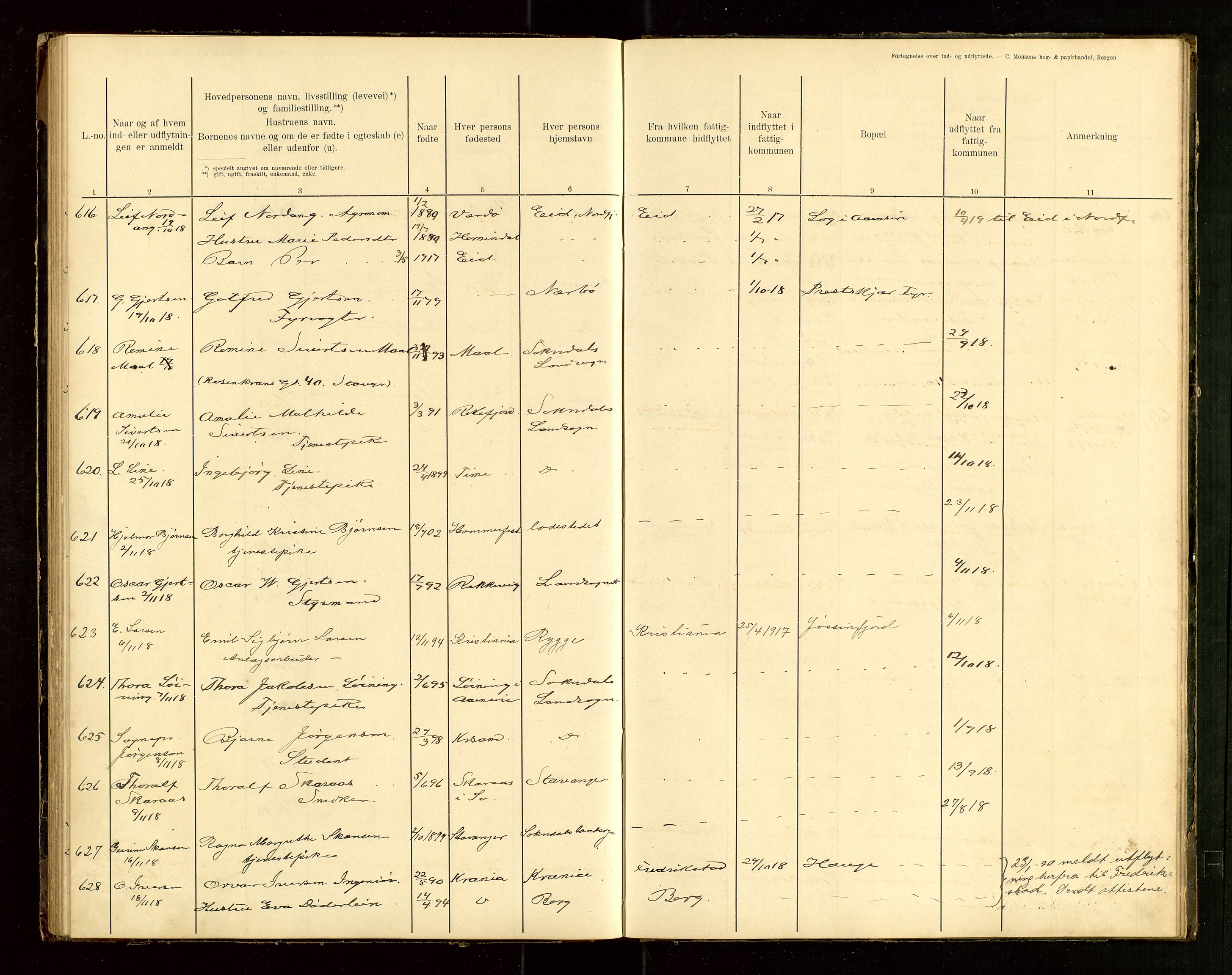 Sokndal lensmannskontor, SAST/A-100417/Gw/L0001: "Fortegnelse over Ind- og Udflyttede", 1901-1925, s. 66