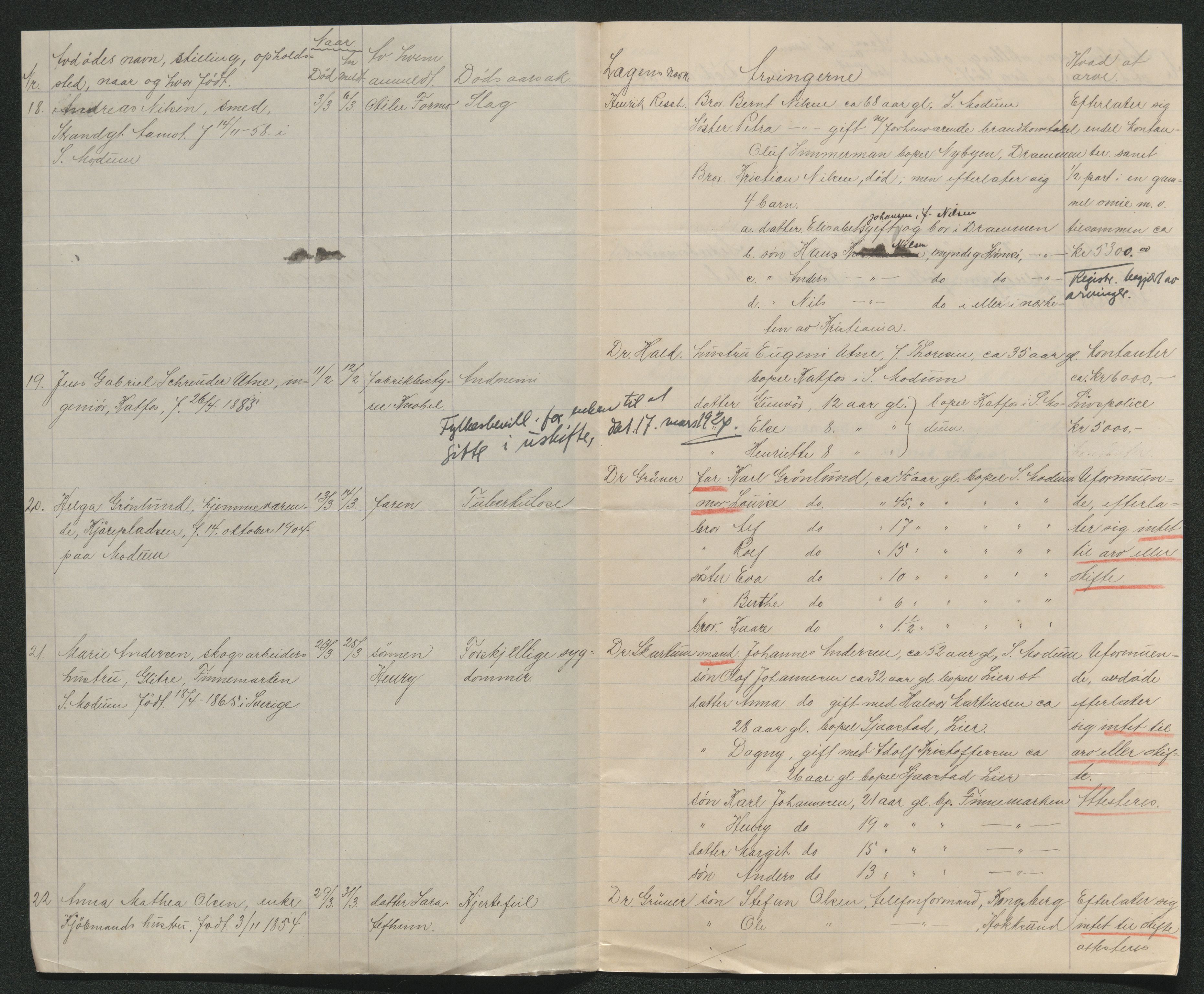 Eiker, Modum og Sigdal sorenskriveri, AV/SAKO-A-123/H/Ha/Hab/L0042: Dødsfallsmeldinger, 1924, s. 125