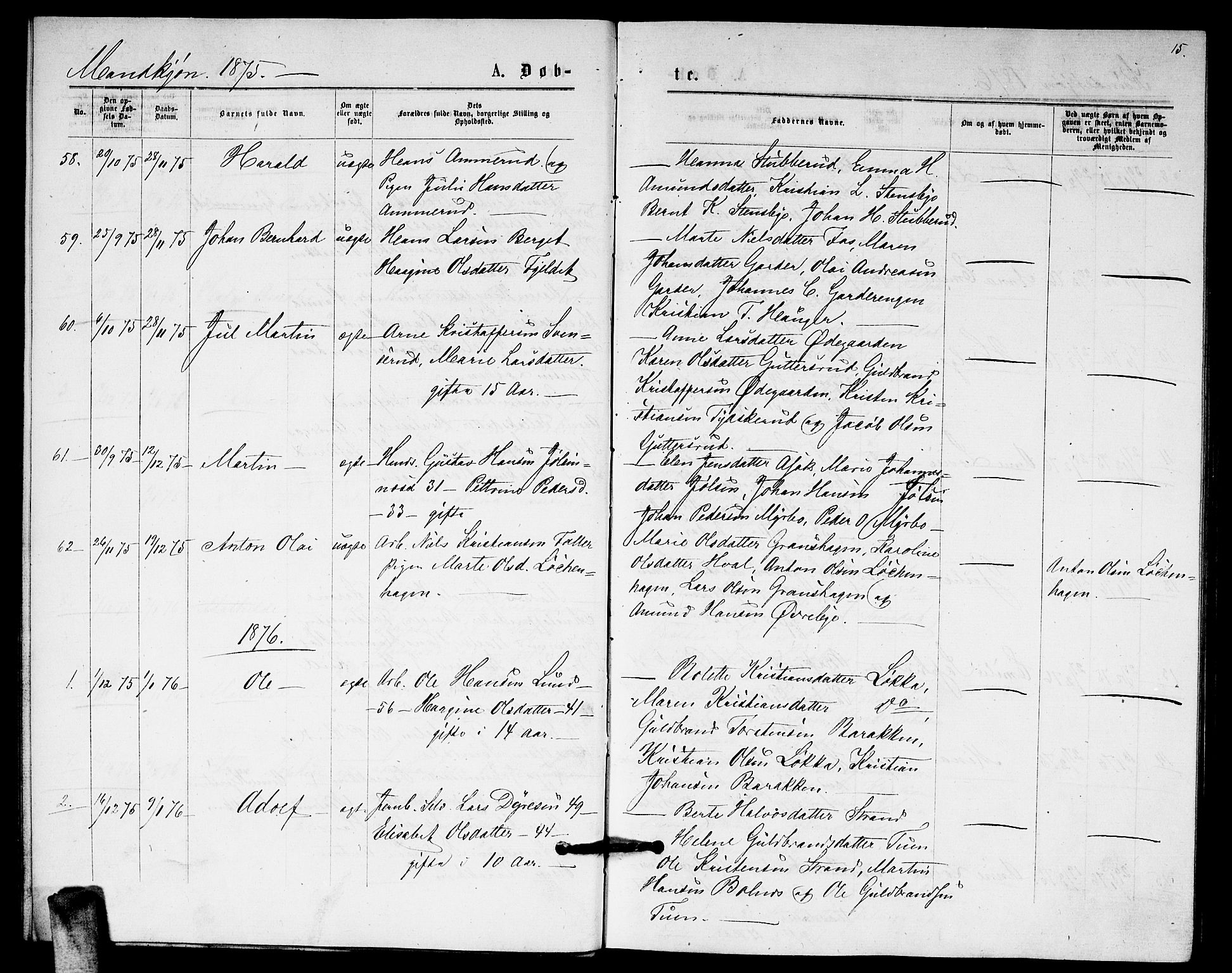 Fet prestekontor Kirkebøker, AV/SAO-A-10370a/G/Ga/L0005: Klokkerbok nr. I 5, 1875-1877, s. 15