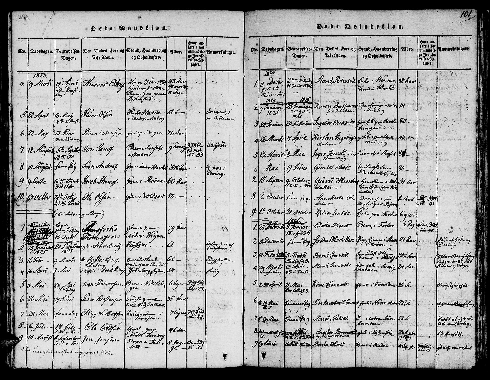 Ministerialprotokoller, klokkerbøker og fødselsregistre - Sør-Trøndelag, SAT/A-1456/616/L0420: Klokkerbok nr. 616C03, 1817-1835, s. 101