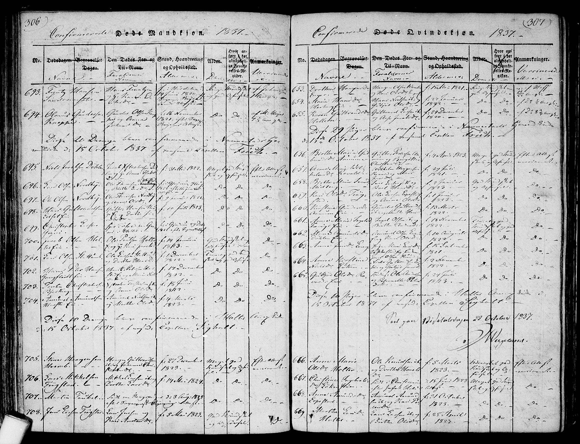 Nannestad prestekontor Kirkebøker, AV/SAO-A-10414a/F/Fa/L0009: Ministerialbok nr. I 9, 1815-1840, s. 306-307