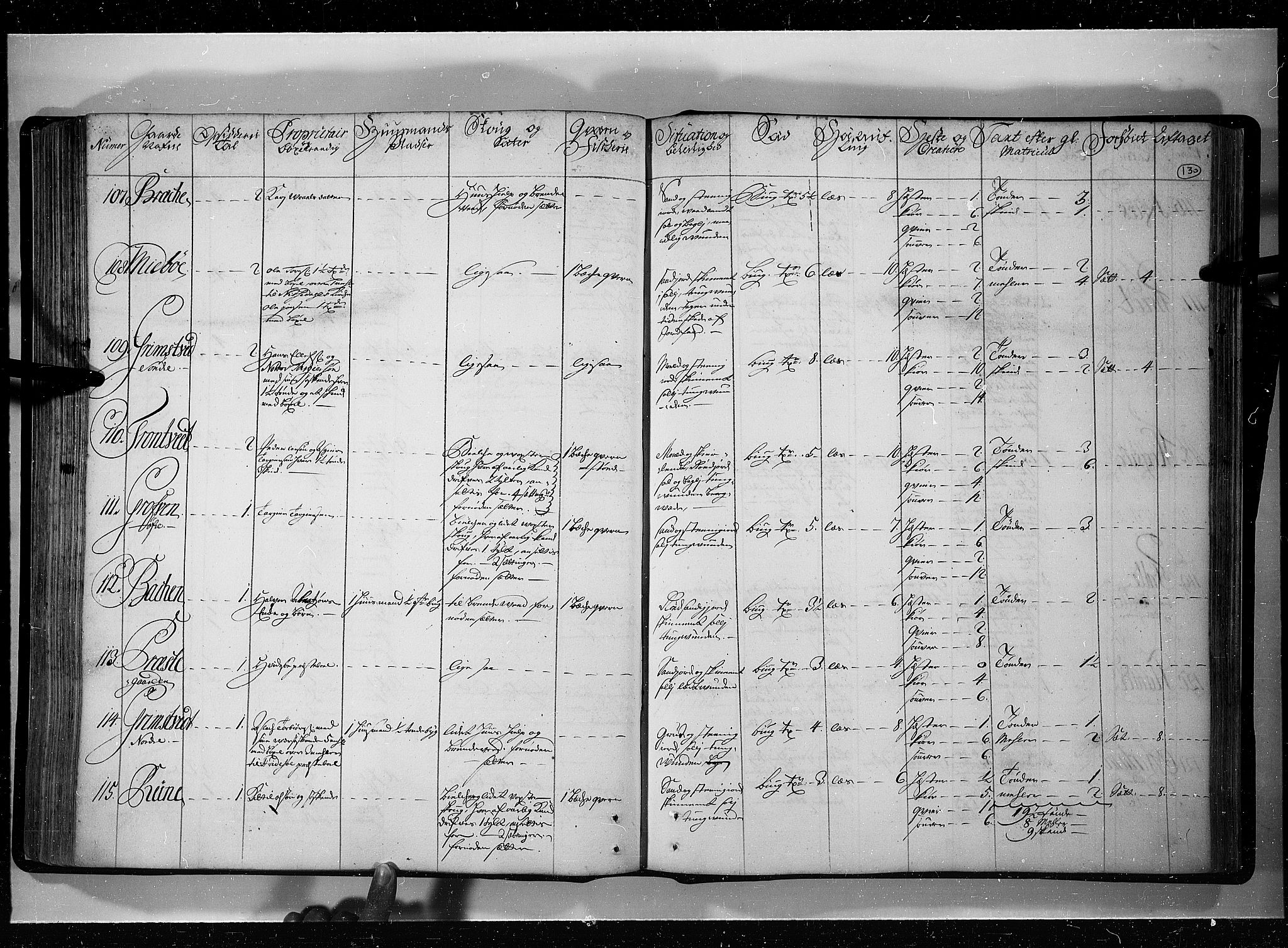 Rentekammeret inntil 1814, Realistisk ordnet avdeling, RA/EA-4070/N/Nb/Nbf/L0121: Øvre og Nedre Telemark eksaminasjonsprotokoll, 1723, s. 129b-130a