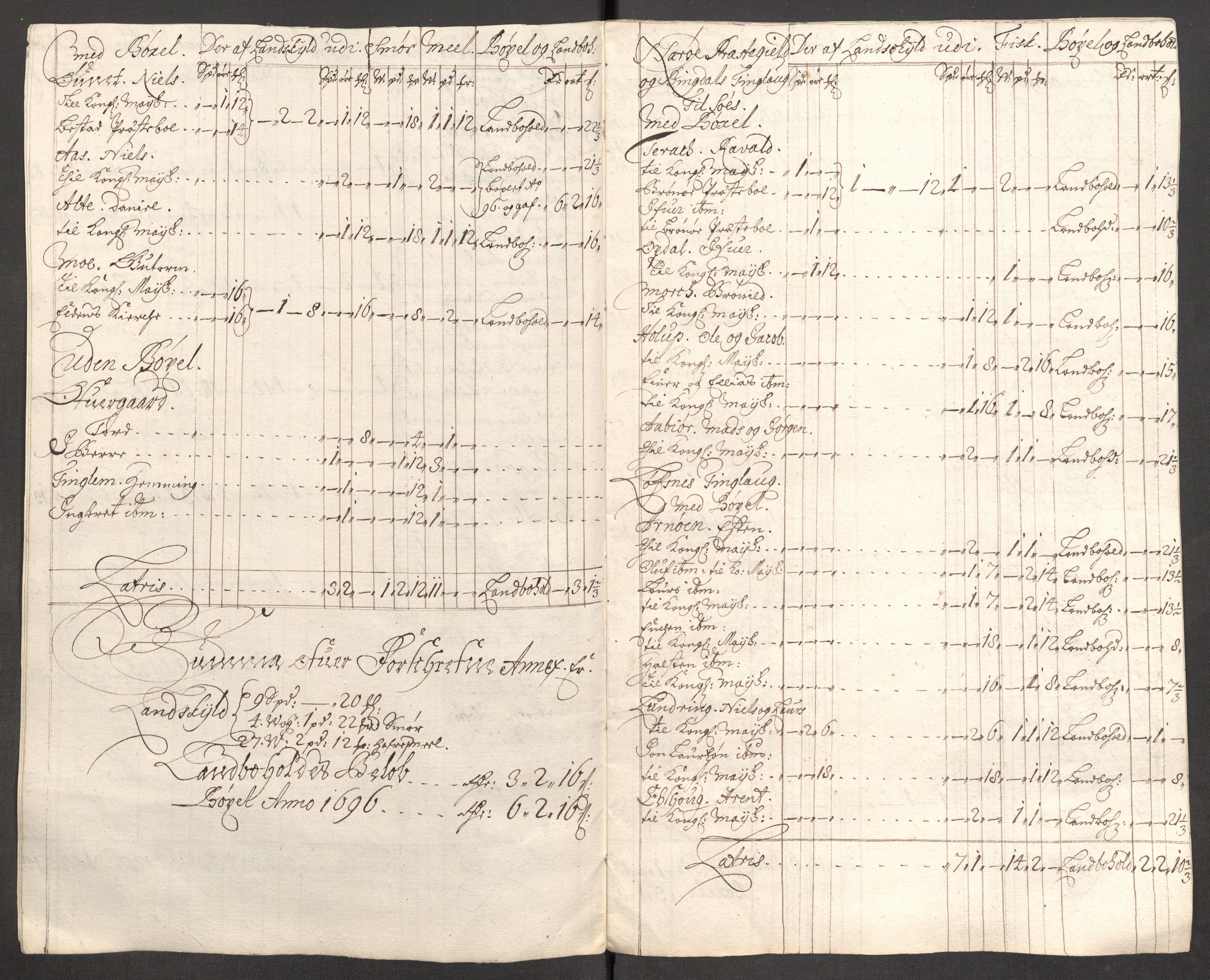 Rentekammeret inntil 1814, Reviderte regnskaper, Fogderegnskap, RA/EA-4092/R64/L4425: Fogderegnskap Namdal, 1696-1698, s. 45