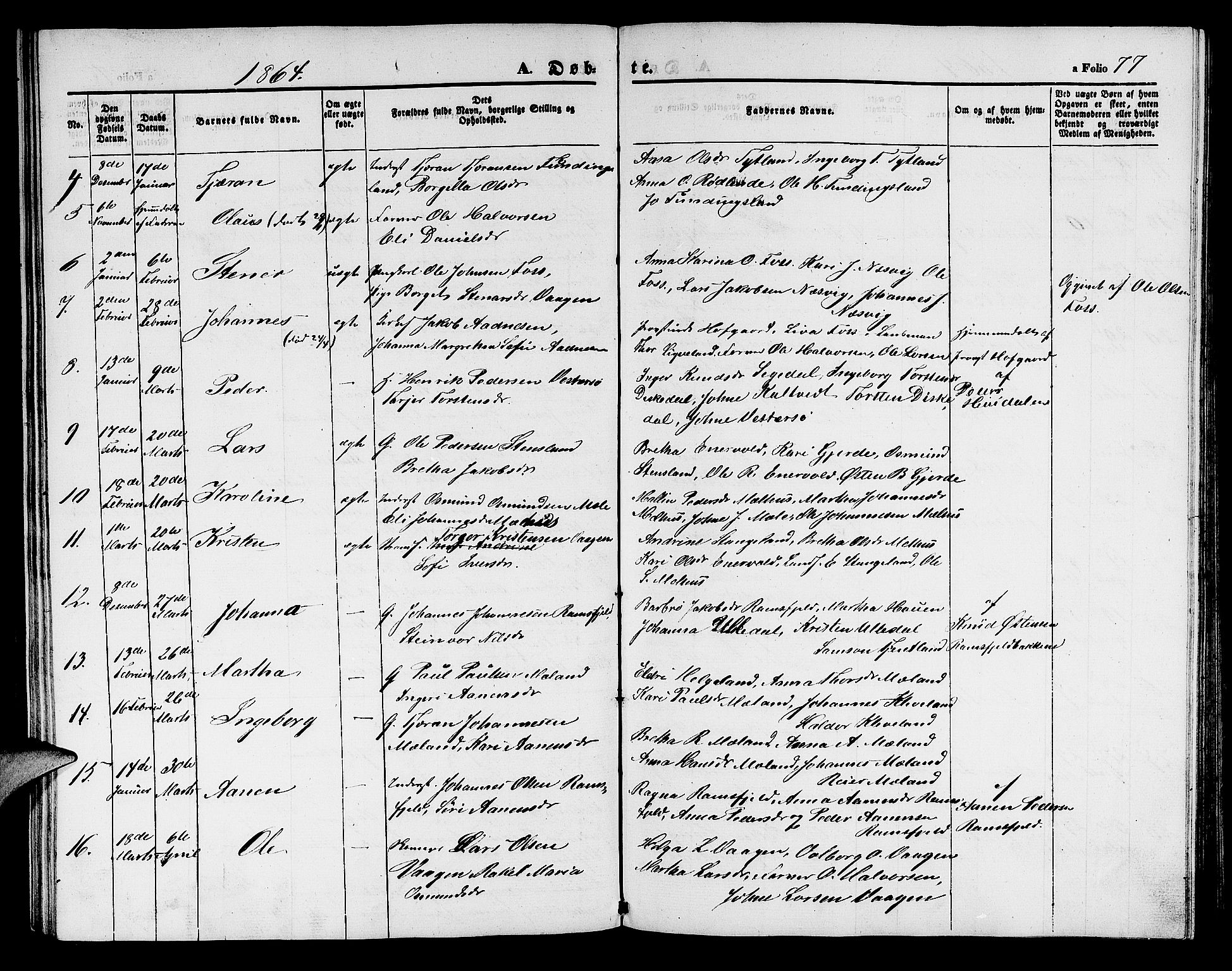 Hjelmeland sokneprestkontor, AV/SAST-A-101843/01/V/L0004: Klokkerbok nr. B 4, 1853-1883, s. 77