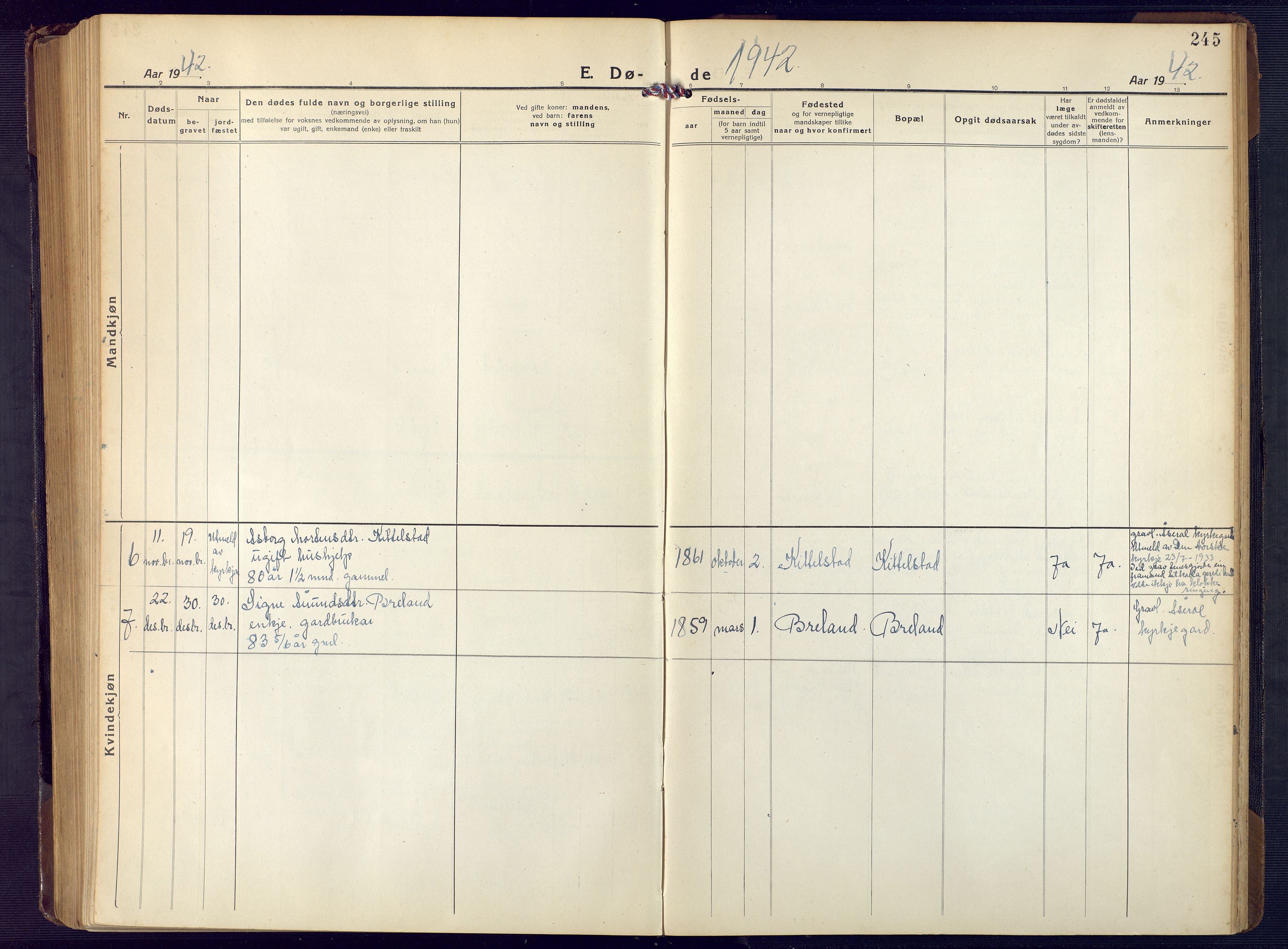Åseral sokneprestkontor, AV/SAK-1111-0051/F/Fb/L0004: Klokkerbok nr. B 4, 1920-1946, s. 245