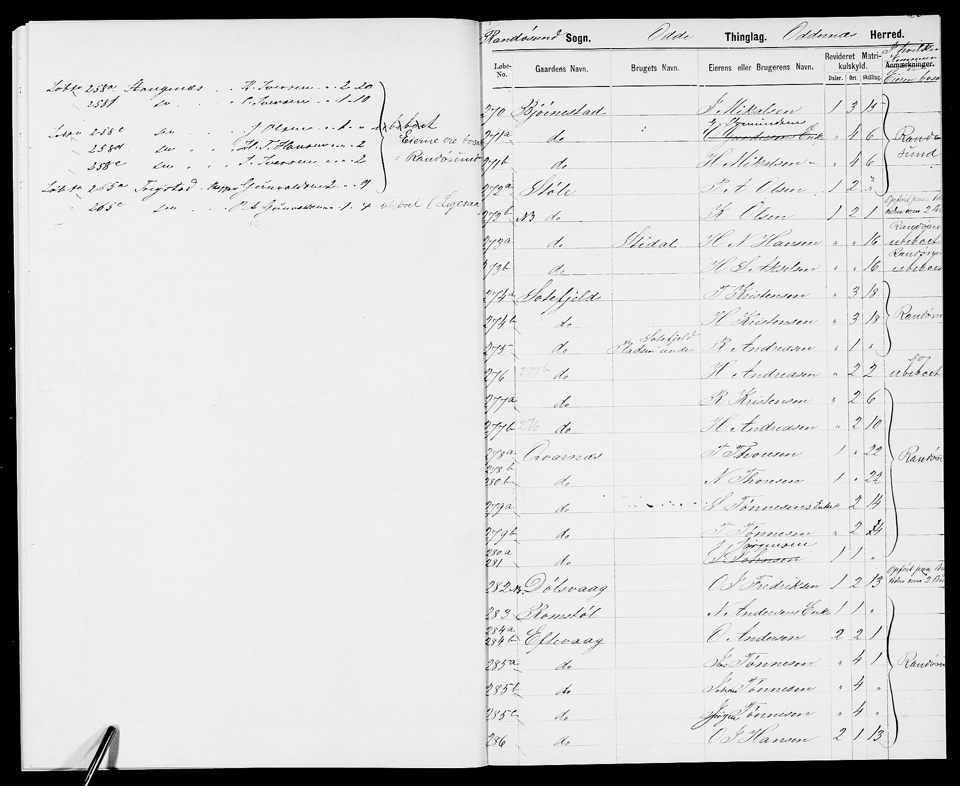 SAK, Folketelling 1875 for 1012P Oddernes prestegjeld, 1875, s. 28