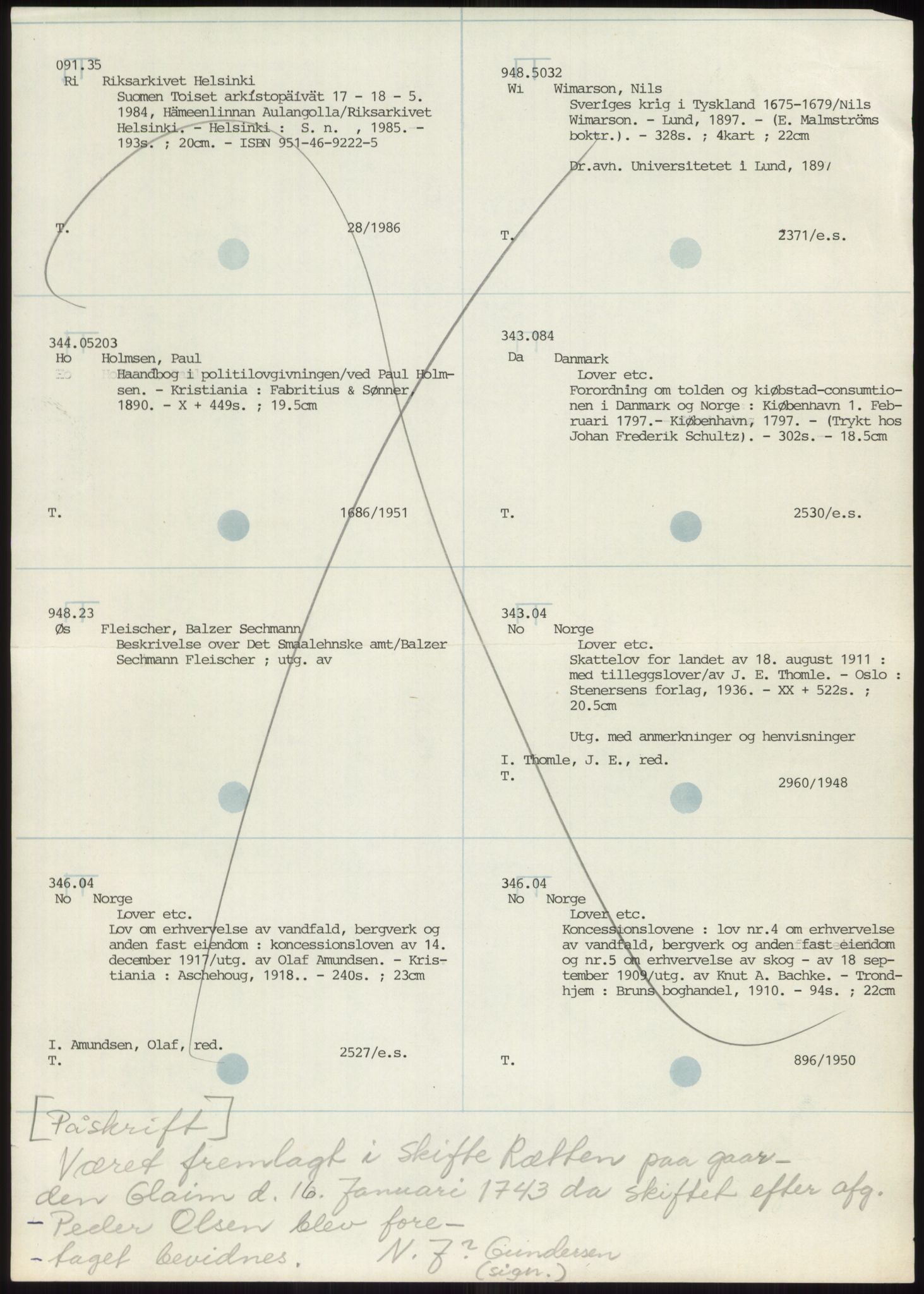Samlinger til kildeutgivelse, Diplomavskriftsamlingen, AV/RA-EA-4053/H/Ha, s. 621
