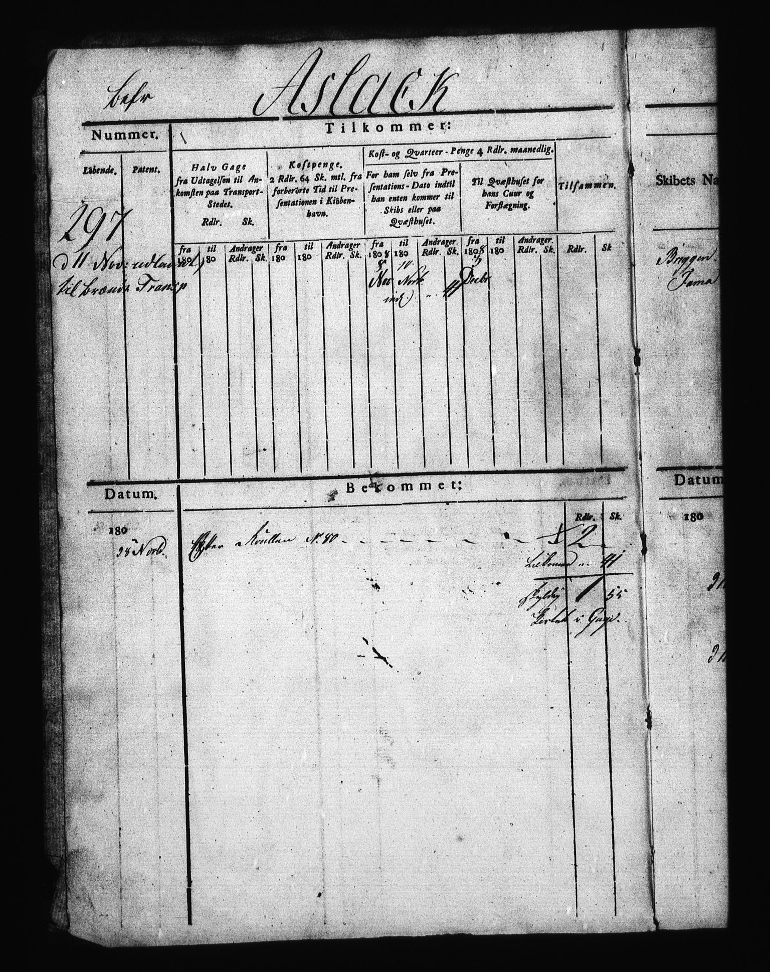 Sjøetaten, AV/RA-EA-3110/F/L0155: Bragernes distrikt, bind 4, 1808