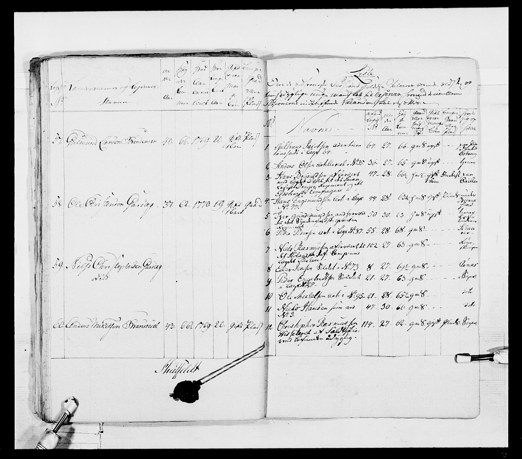 Generalitets- og kommissariatskollegiet, Det kongelige norske kommissariatskollegium, AV/RA-EA-5420/E/Eh/L0045: 2. Akershusiske nasjonale infanteriregiment, 1789, s. 47