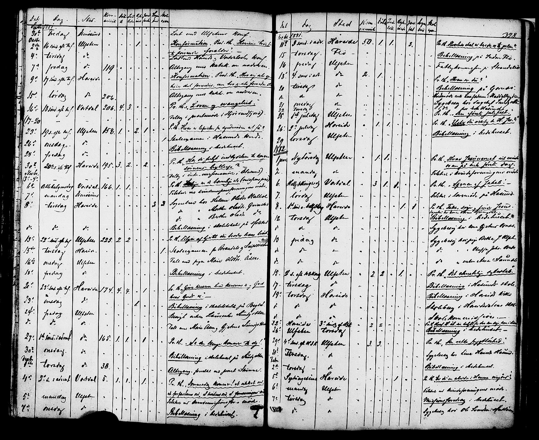 Ministerialprotokoller, klokkerbøker og fødselsregistre - Møre og Romsdal, SAT/A-1454/509/L0105: Ministerialbok nr. 509A03, 1848-1882, s. 328