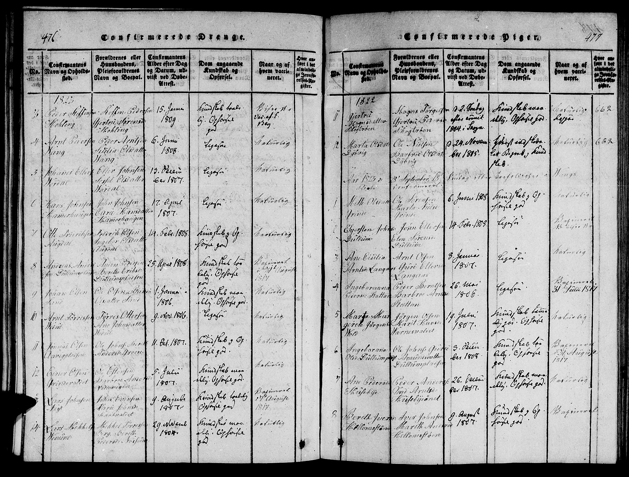 Ministerialprotokoller, klokkerbøker og fødselsregistre - Nord-Trøndelag, AV/SAT-A-1458/714/L0132: Klokkerbok nr. 714C01, 1817-1824, s. 476-477