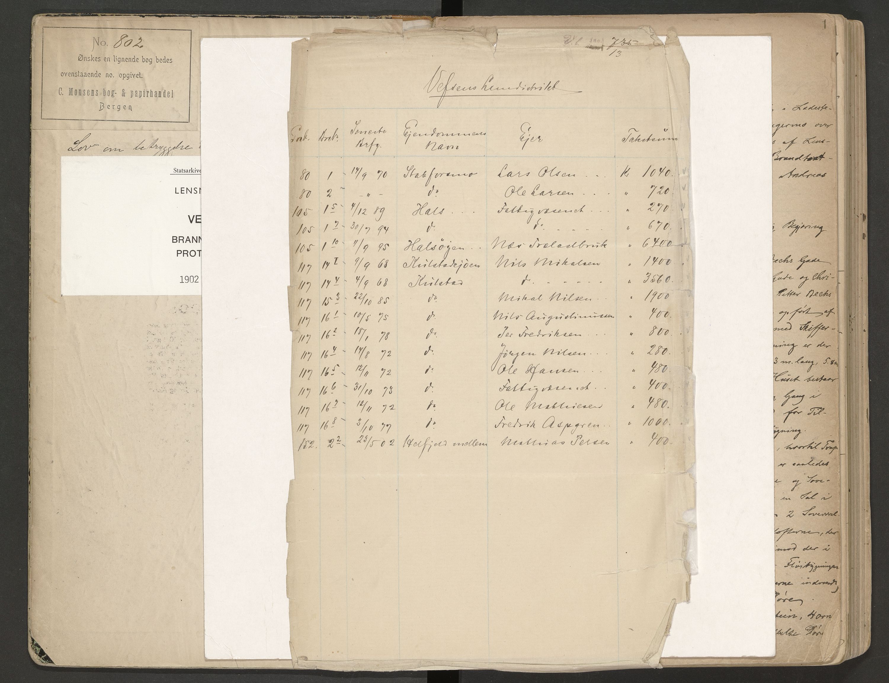 Norges Brannkasse Vefsn, AV/SAT-A-5573/Fa/L0004: Branntakstprotokoll, 1902-1916